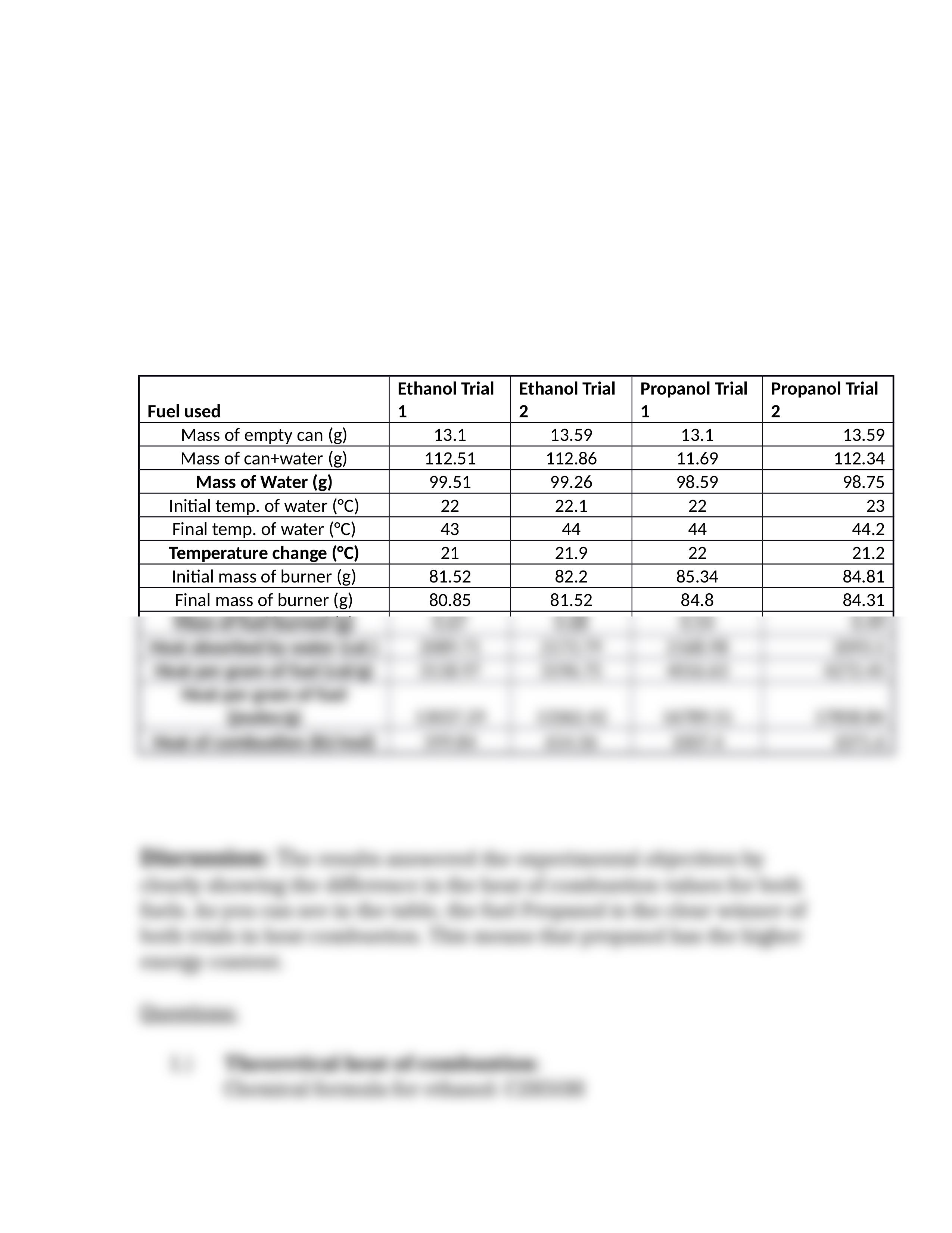 Energy Content of Fuels Lab 6 writeup (1).docx_dr2ywdtzk9g_page2