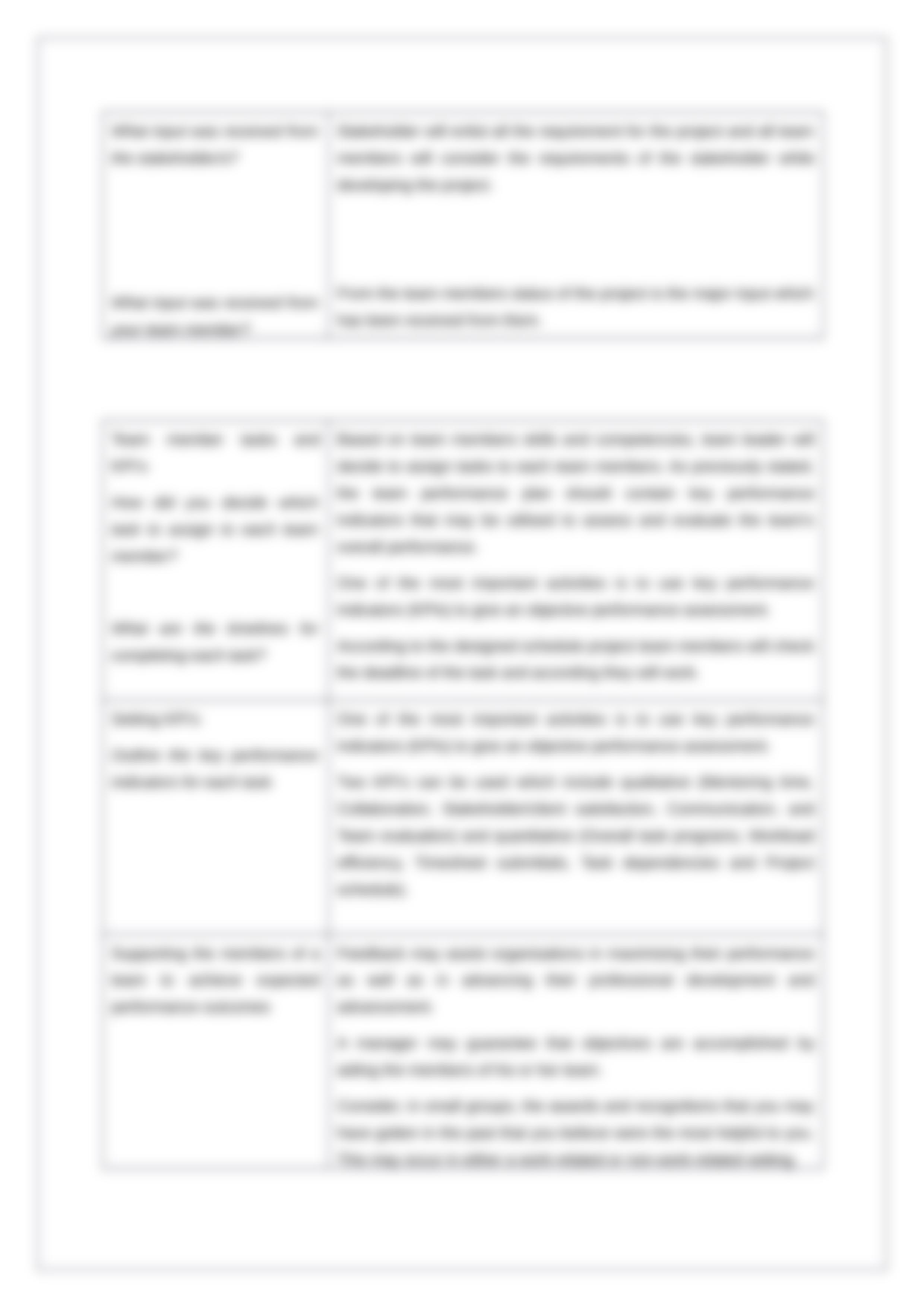 BSBTWK502.docx_dr50kte04fh_page4