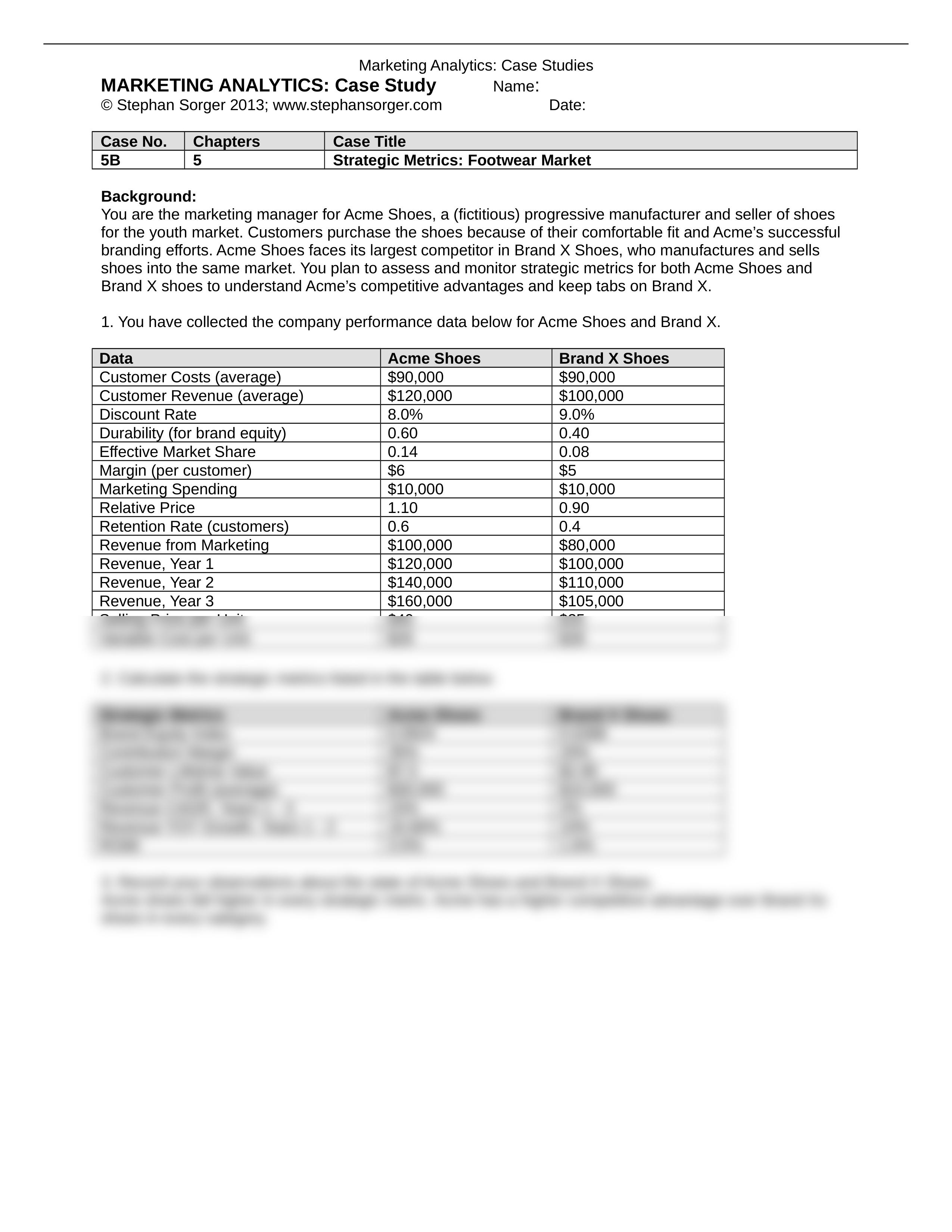 MarketingAnalytics_Case5B_Metrics-S.doc_dr8a8ltjati_page1