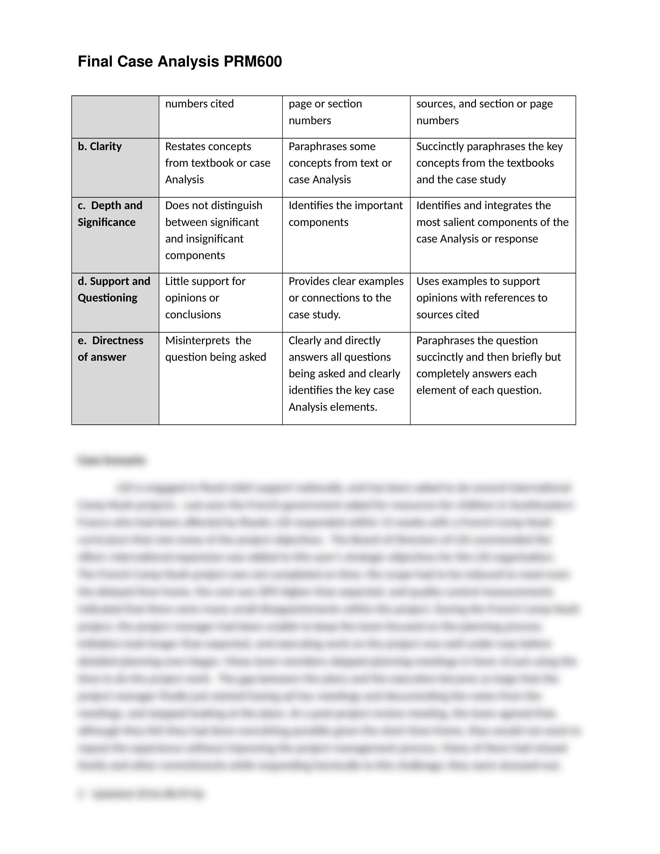 COURSE HERO Final Case Analysis -  .docx_drag7797735_page2