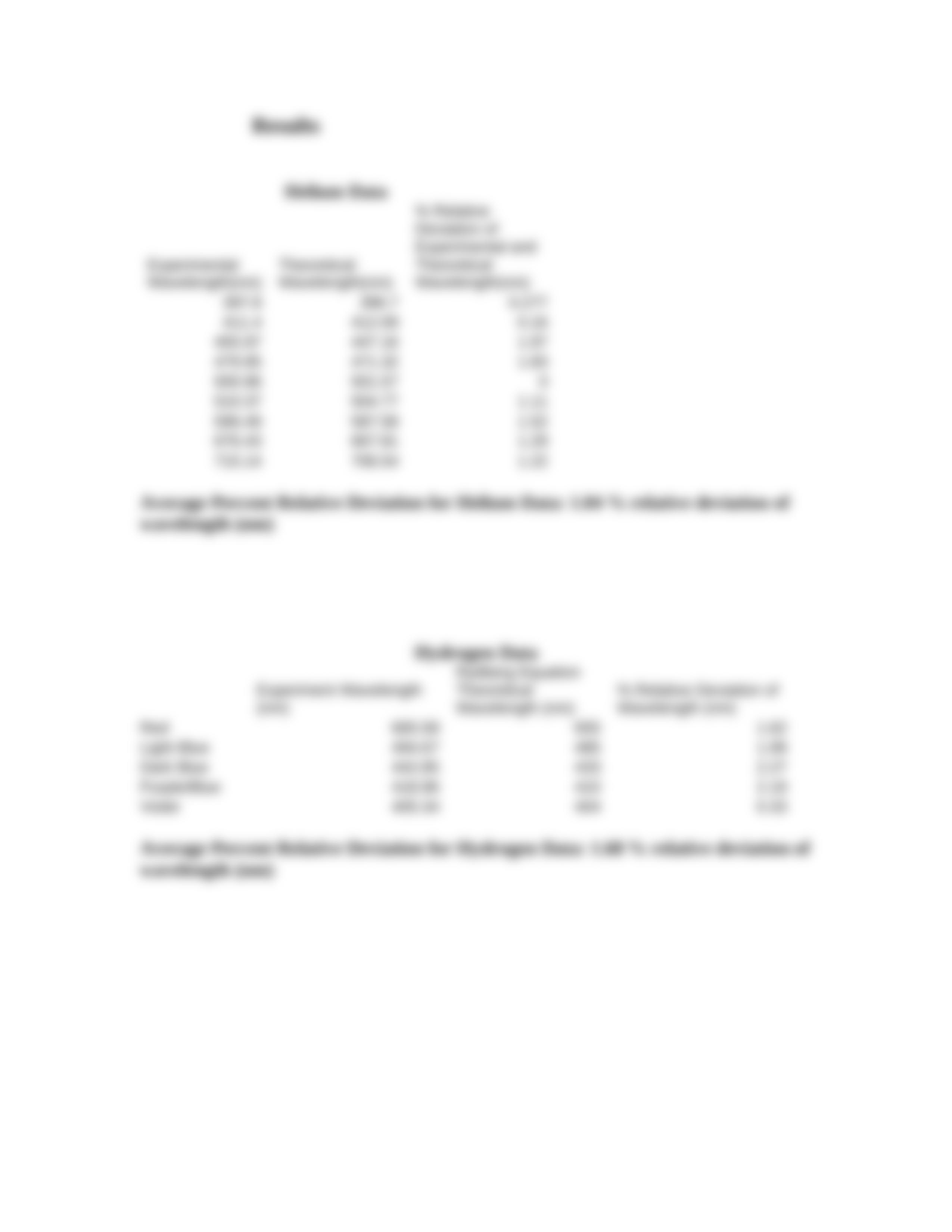 Lab 5 Emission Spectroscopy_drgmfz8cvqn_page3