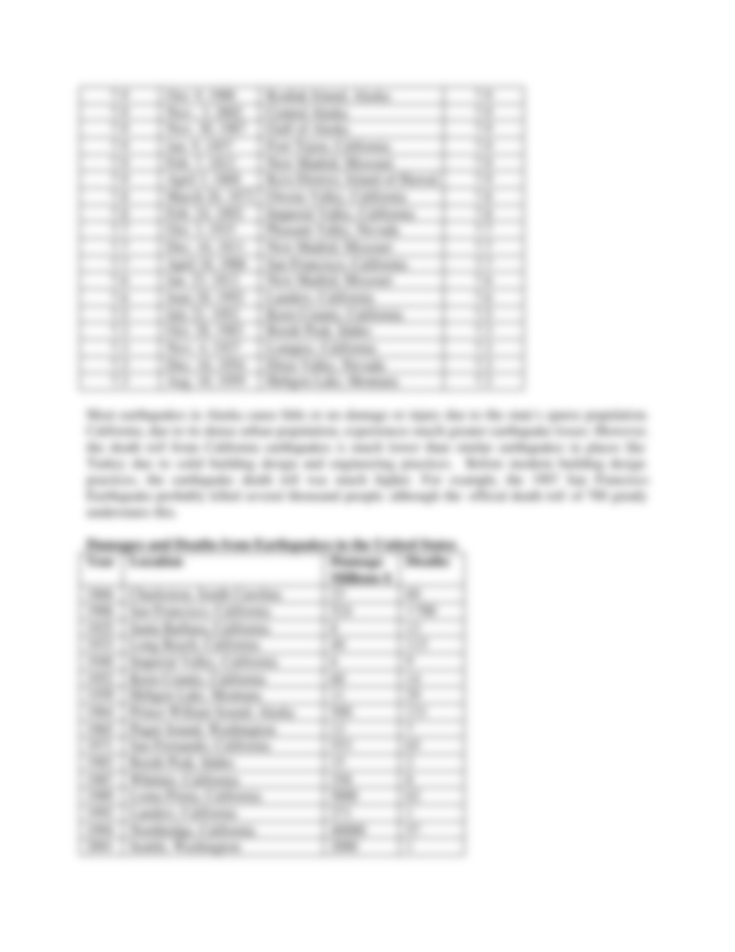 Lecture 14 Earthquake Fundamentals_drjyhwuminm_page3