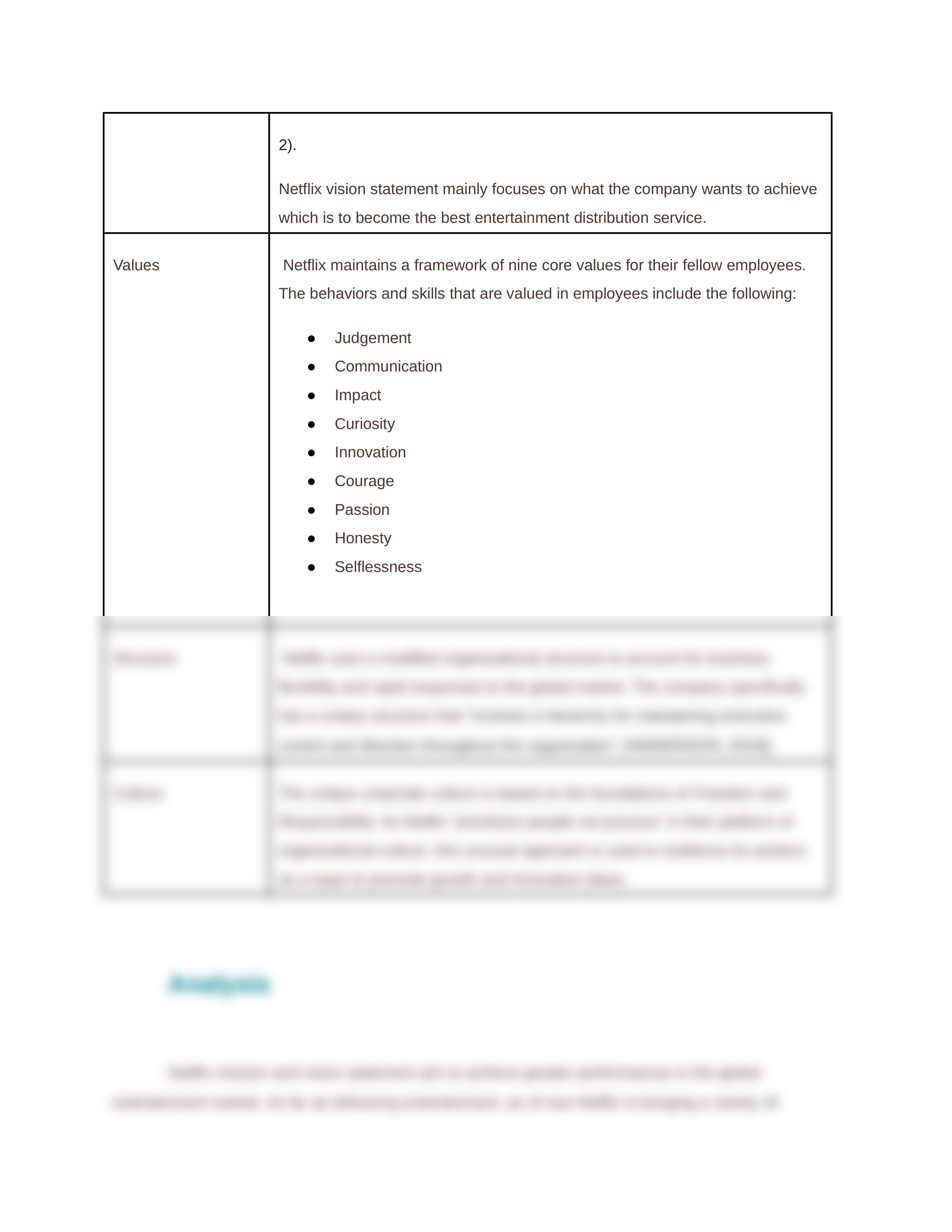 Wk_1_Apply_Degree_of_Alignment_drkbcy7tmua_page2