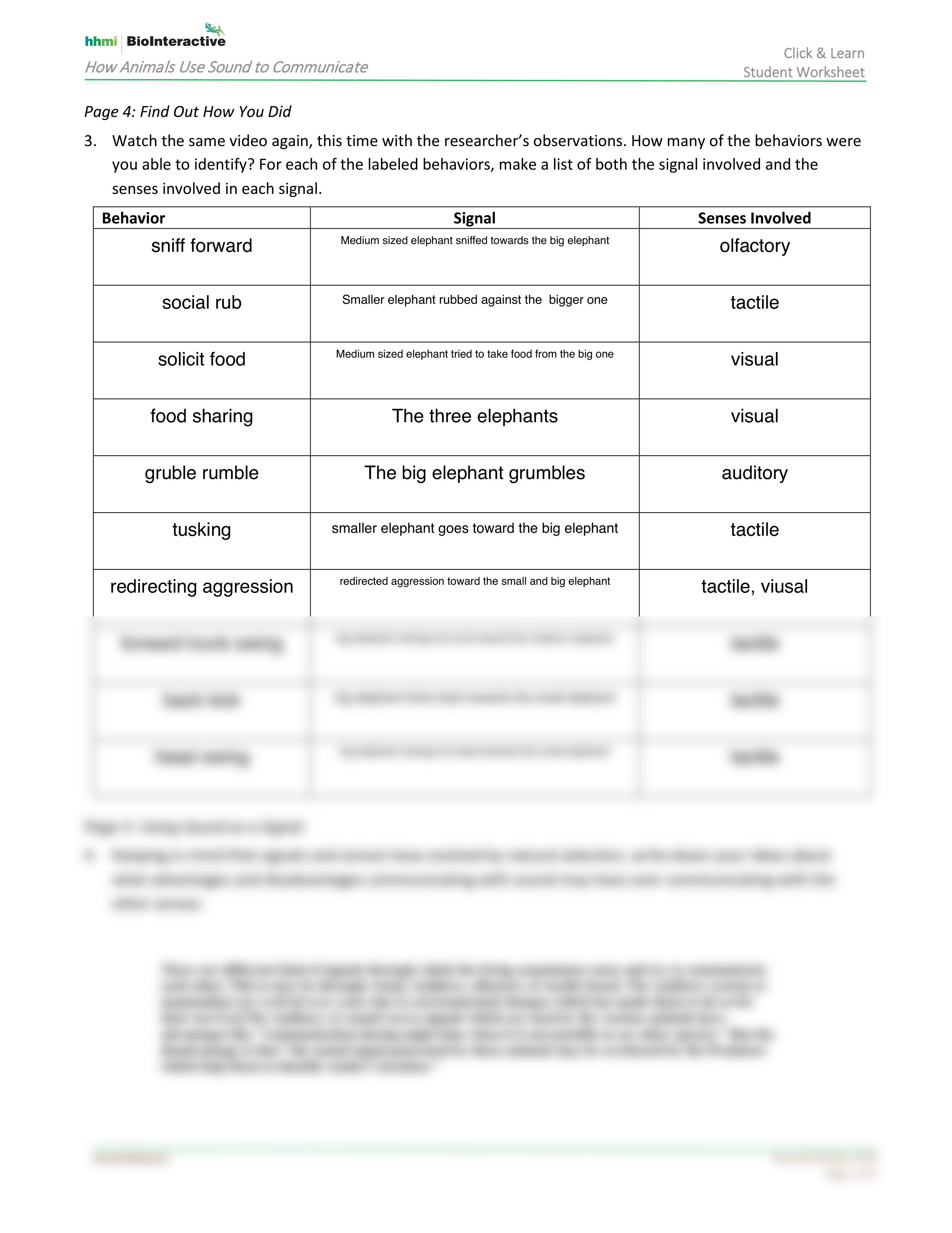 How animals use sound to communicate.pdf_drnglhdm8f0_page2