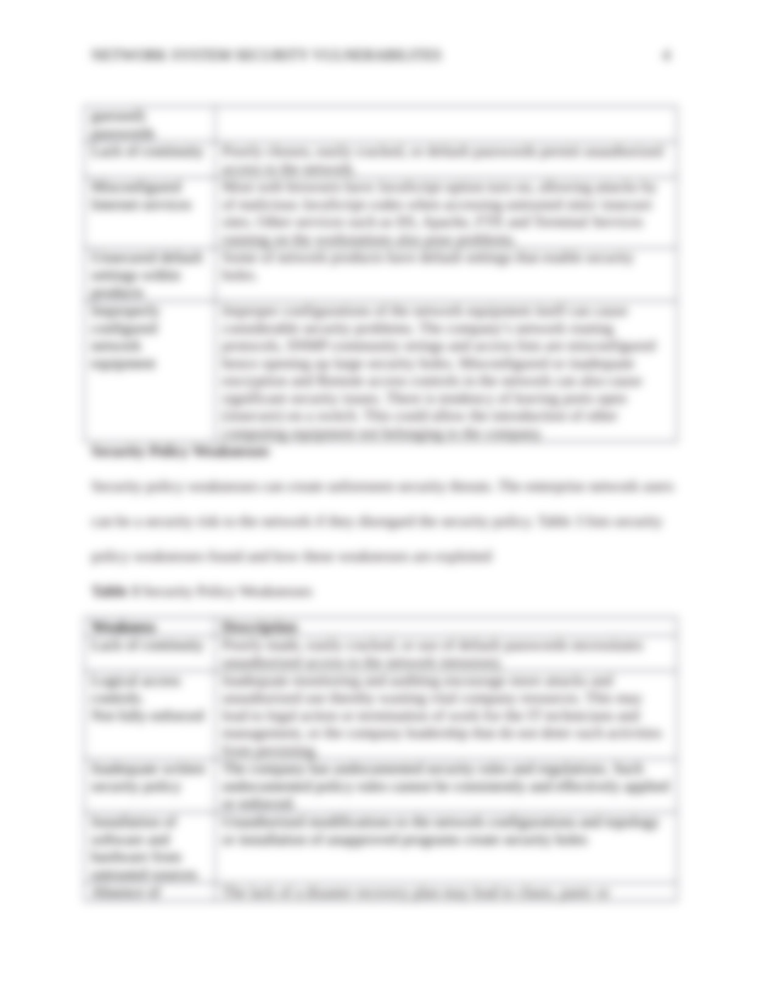 Network security vulnerabilities_drp7iyf4ufn_page4