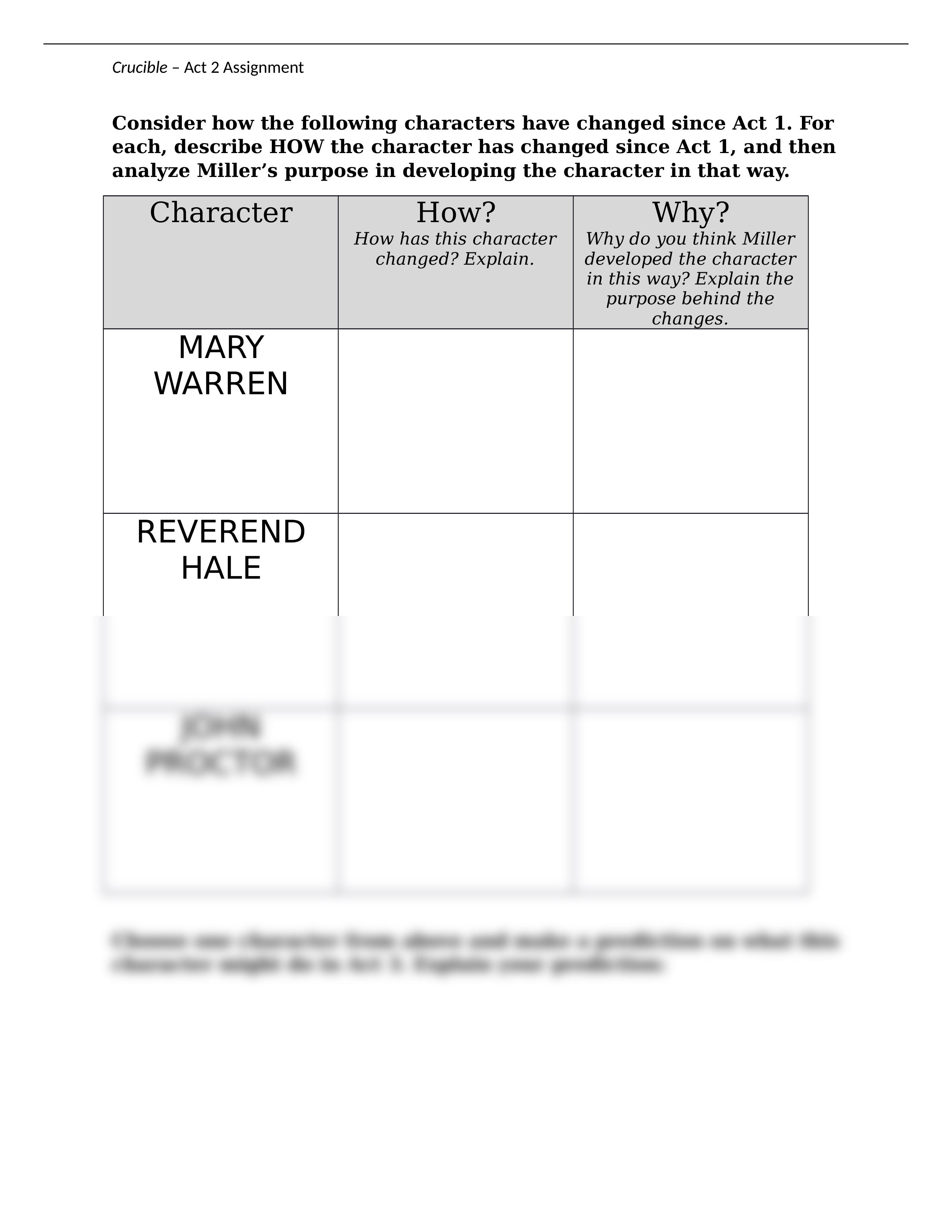 Crucible - Act 2 Assignment.docx_drsdj98guhz_page1