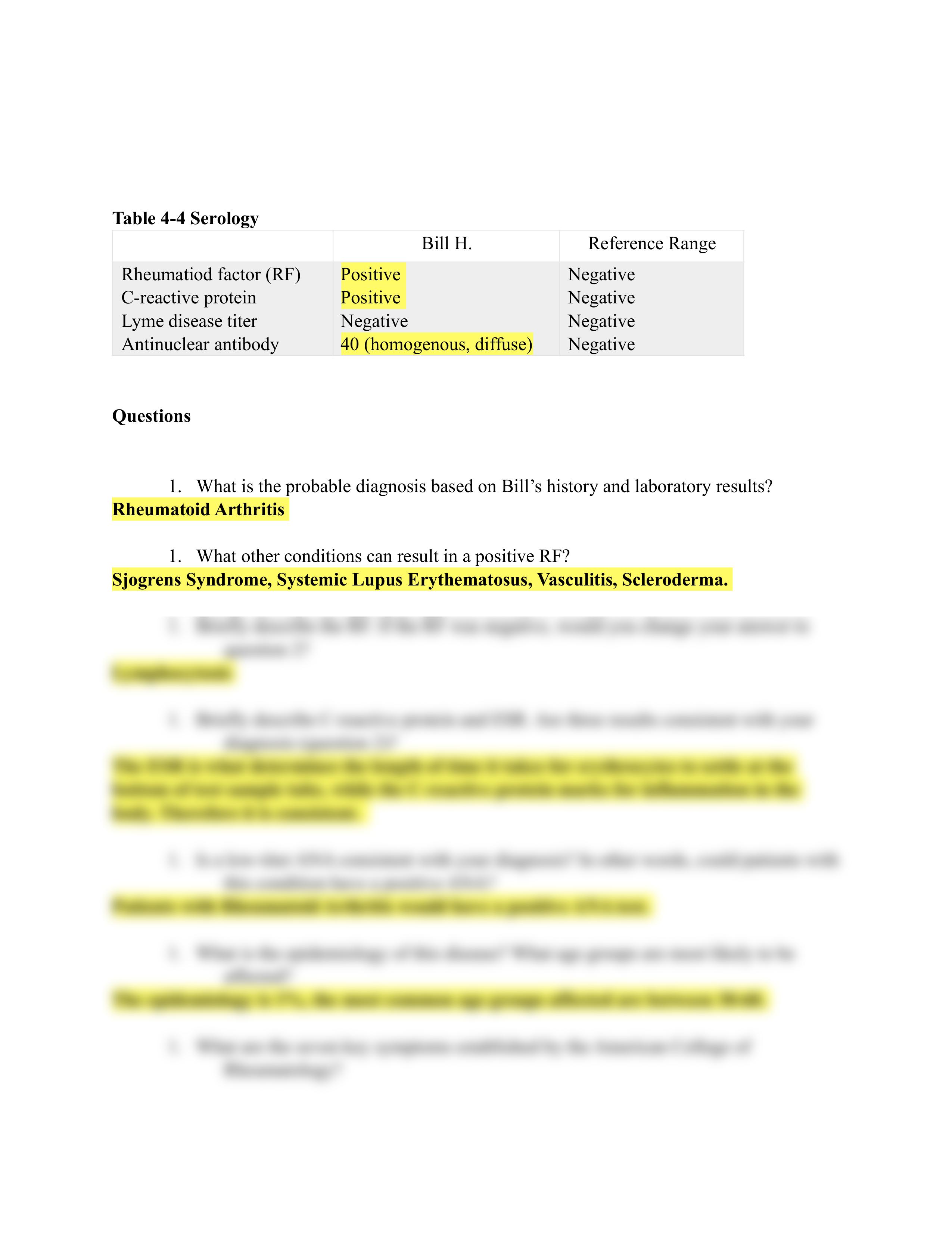 Serology Case Studies 1-5.pdf_drsz1bg13mn_page2