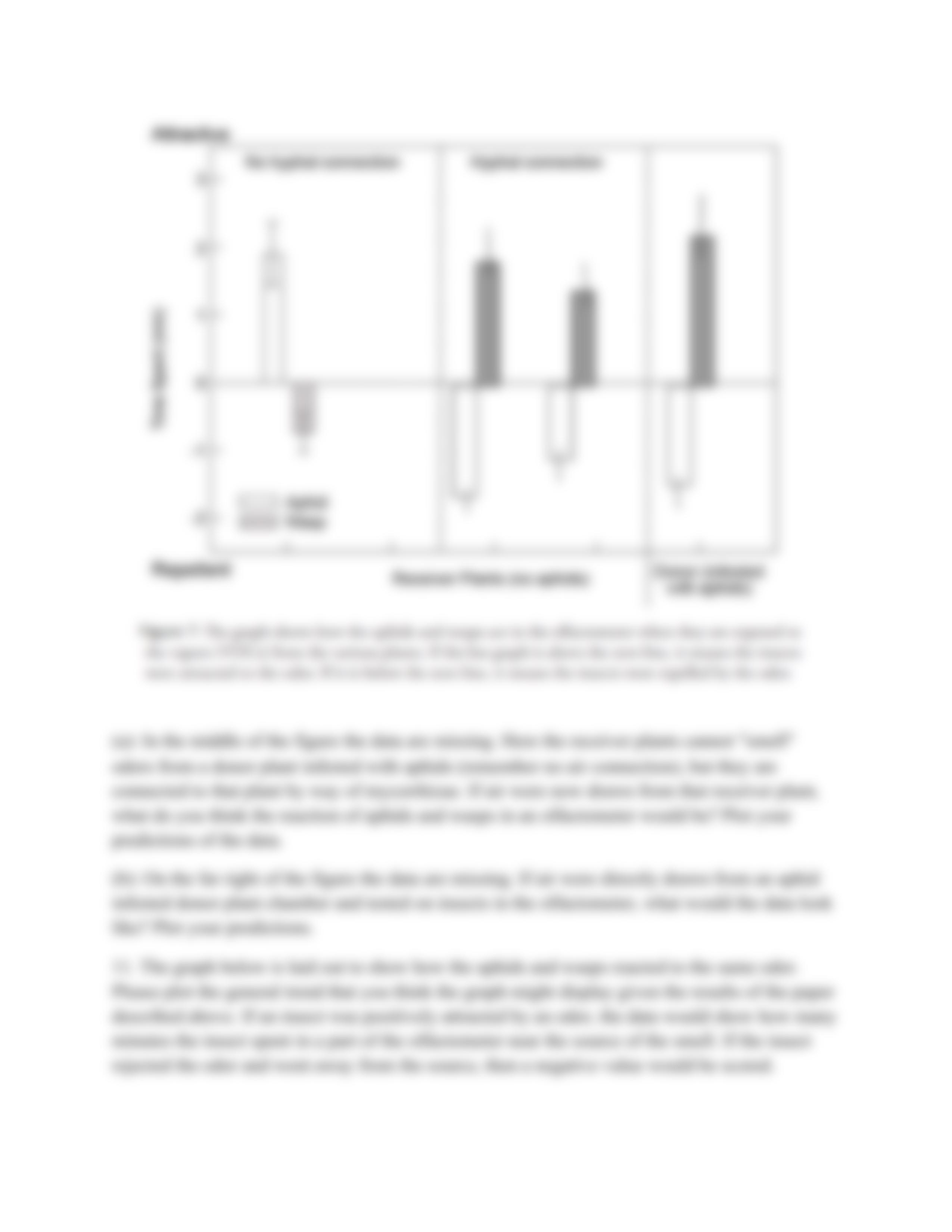 DA 6_ Case Study- Plant Communications.pdf_drtezsahs6b_page3