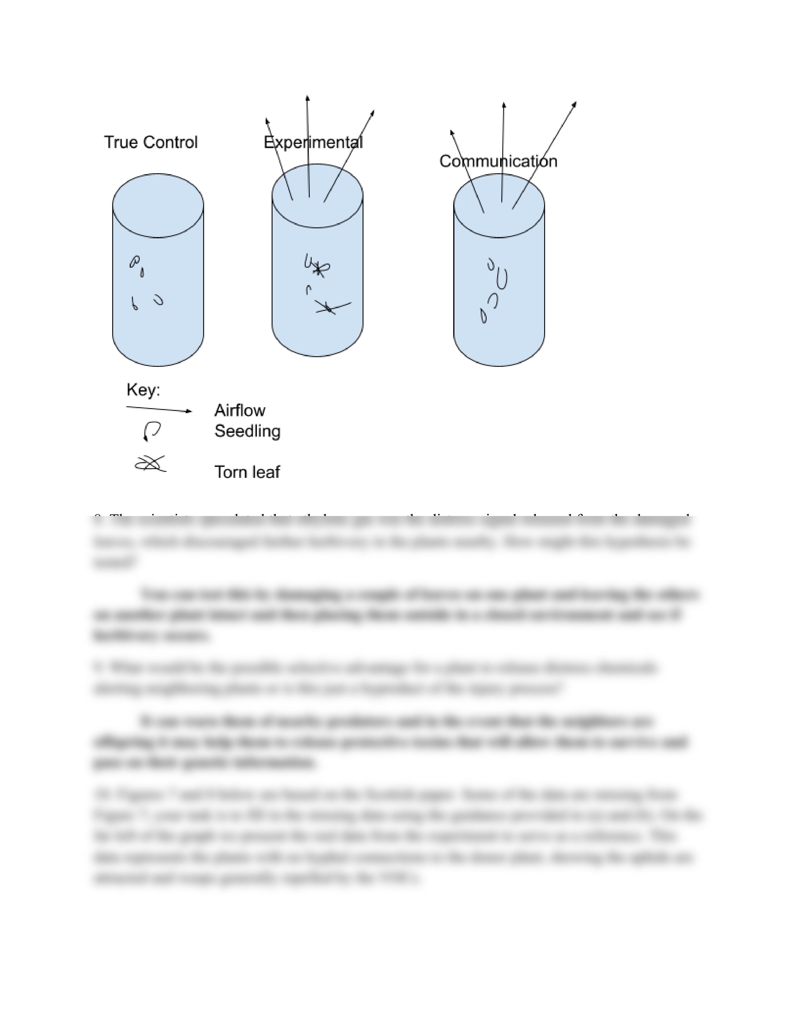 DA 6_ Case Study- Plant Communications.pdf_drtezsahs6b_page2