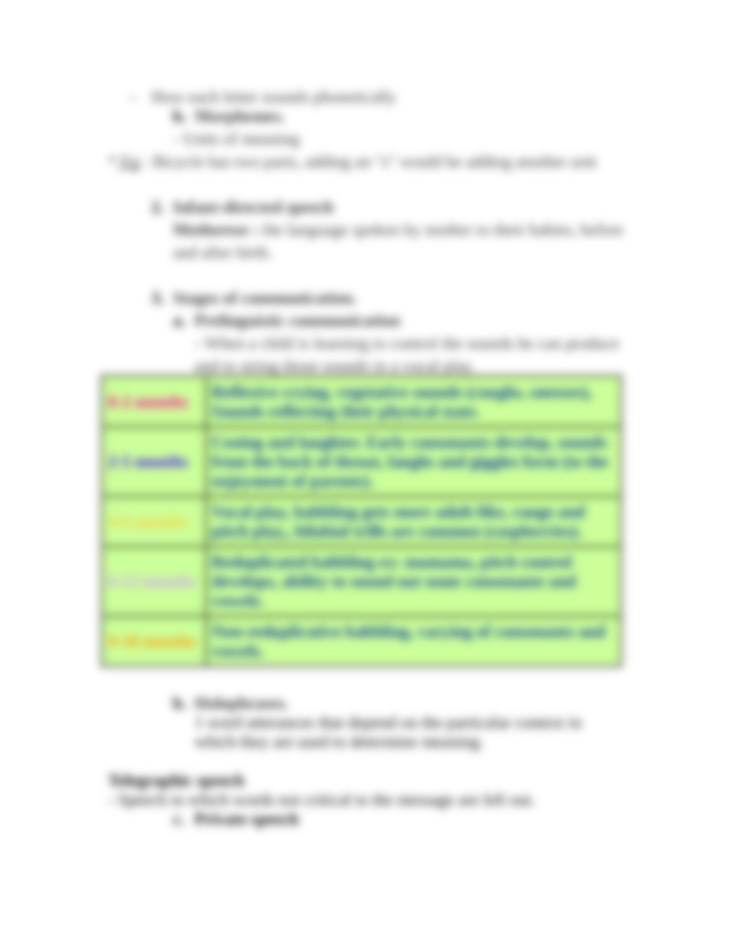 Exam 2 lifespan revision_drtzpdngzt1_page3