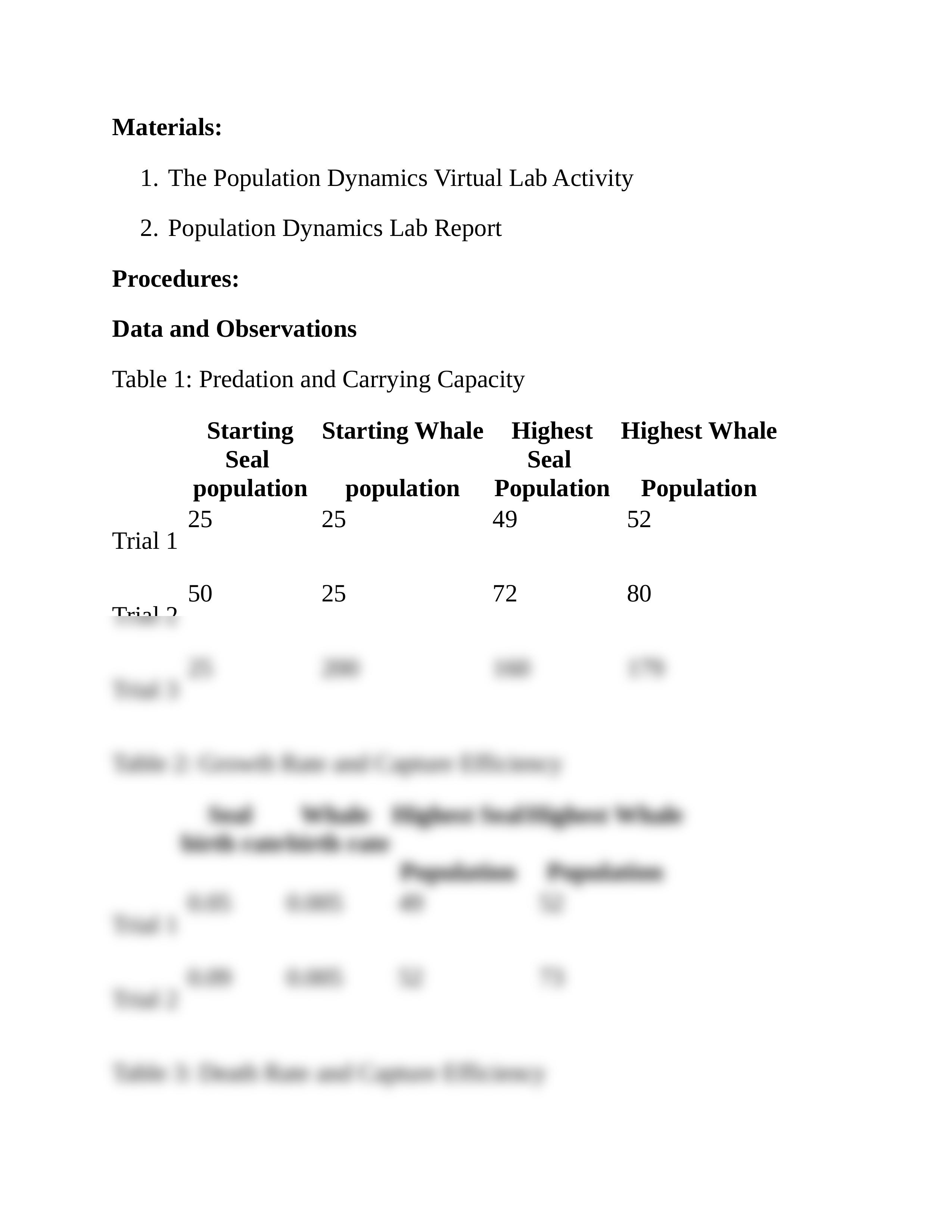 04.03 Lab Report for Population Dynamics Lab.docx_drxbl7e73lg_page2