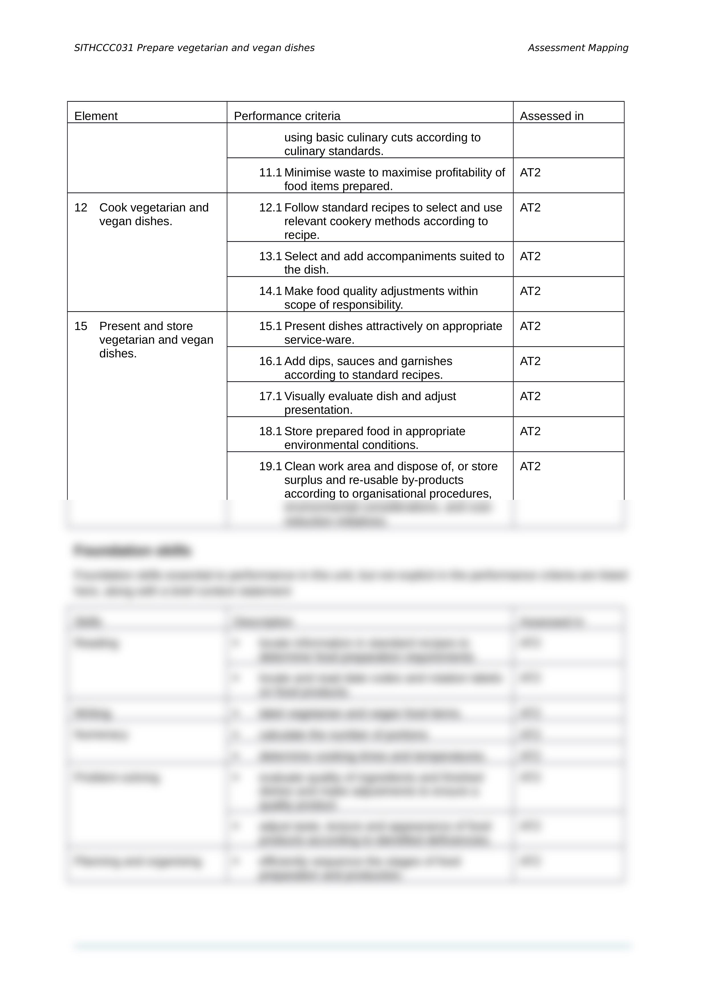 SITHCCC031 Assessment Mapping.docx_drzhggsya4m_page2