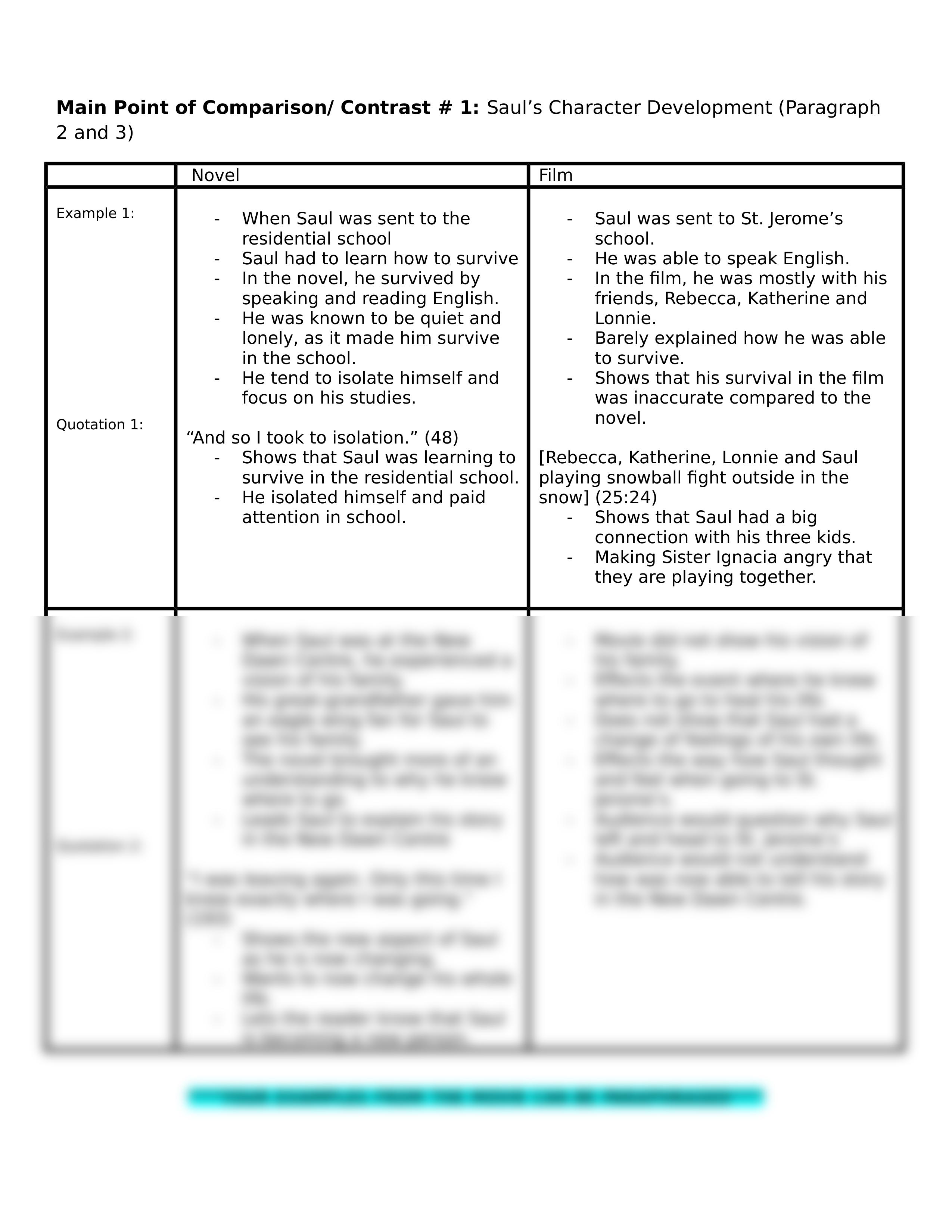 IH COMPARATIVE ESSAY OUTLINE (poo).docx_drzp4l1zlzb_page2