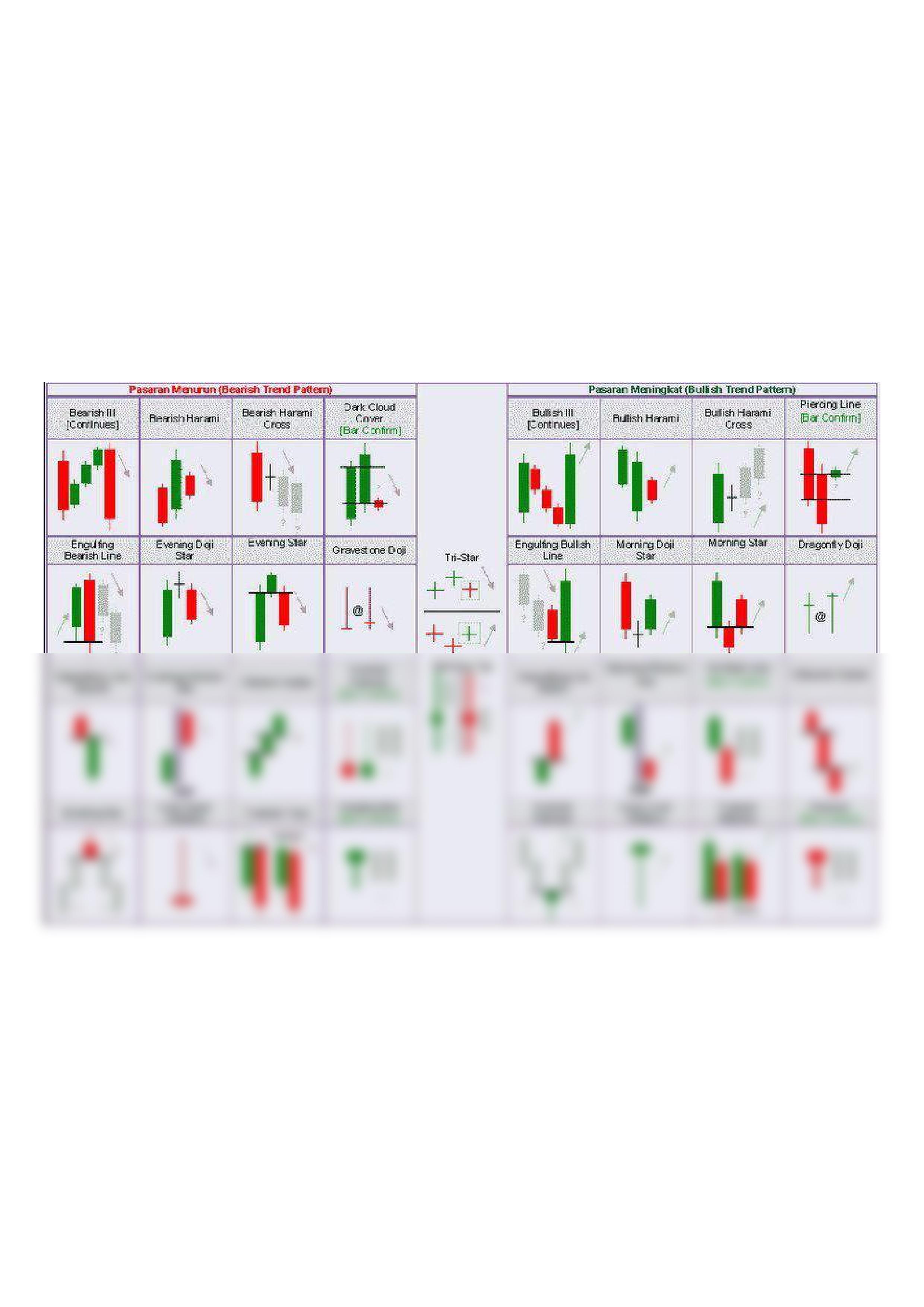 Technical Analysis 4.jpg_ds1cs9ee04i_page1