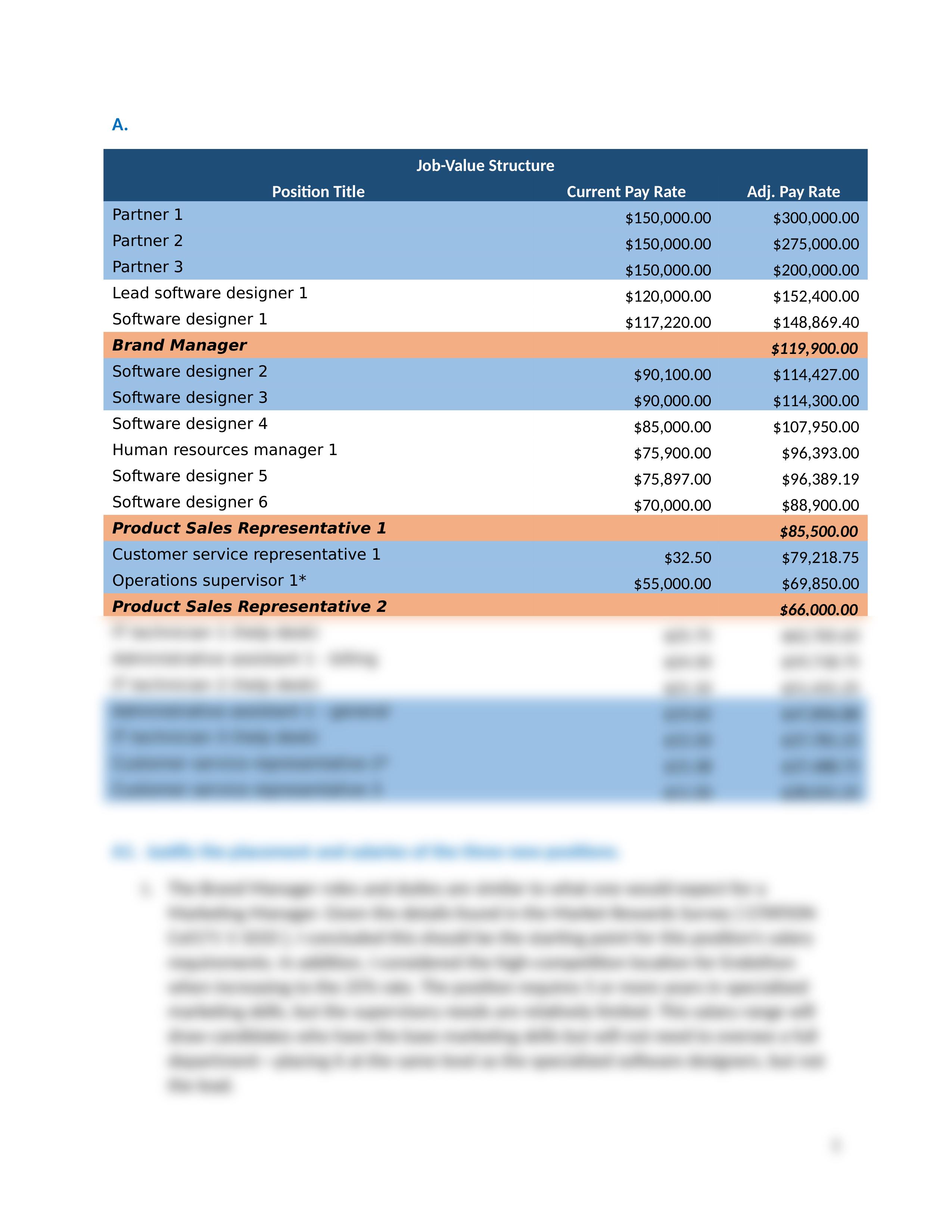 XYT1 TASK 1 COMPENSATION STRATEGY.docx_ds2cd820up7_page2