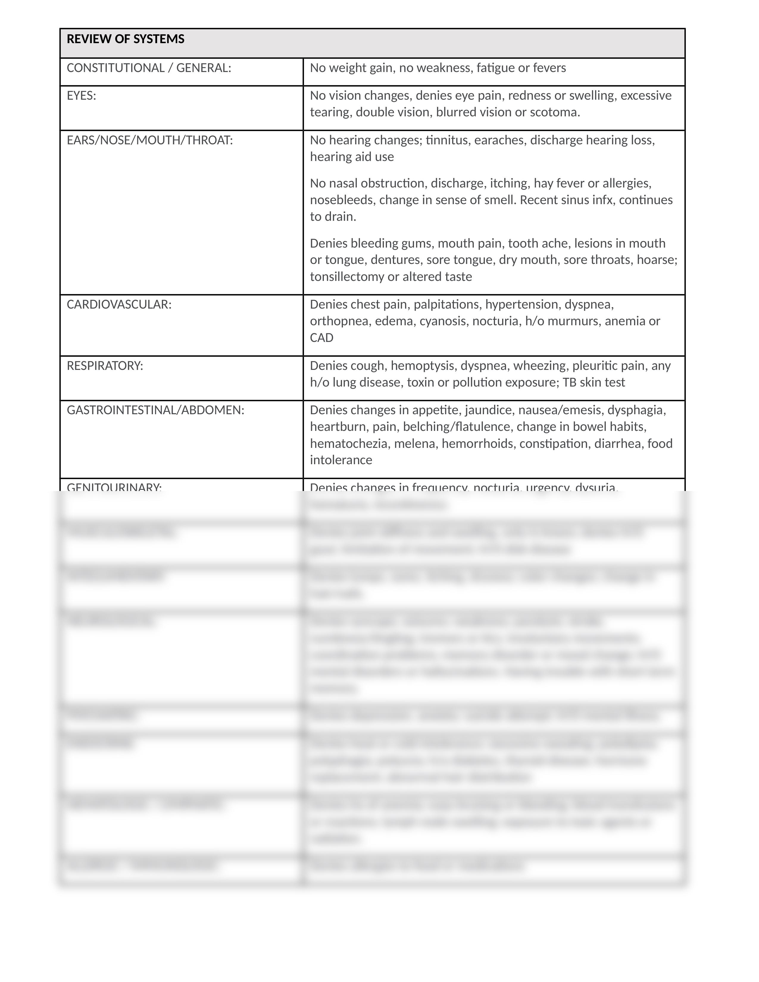 Unit 10 - SOAP Note - Memory Loss - Timothy Fletcher-Velasco.docx_ds2eaftapvl_page2