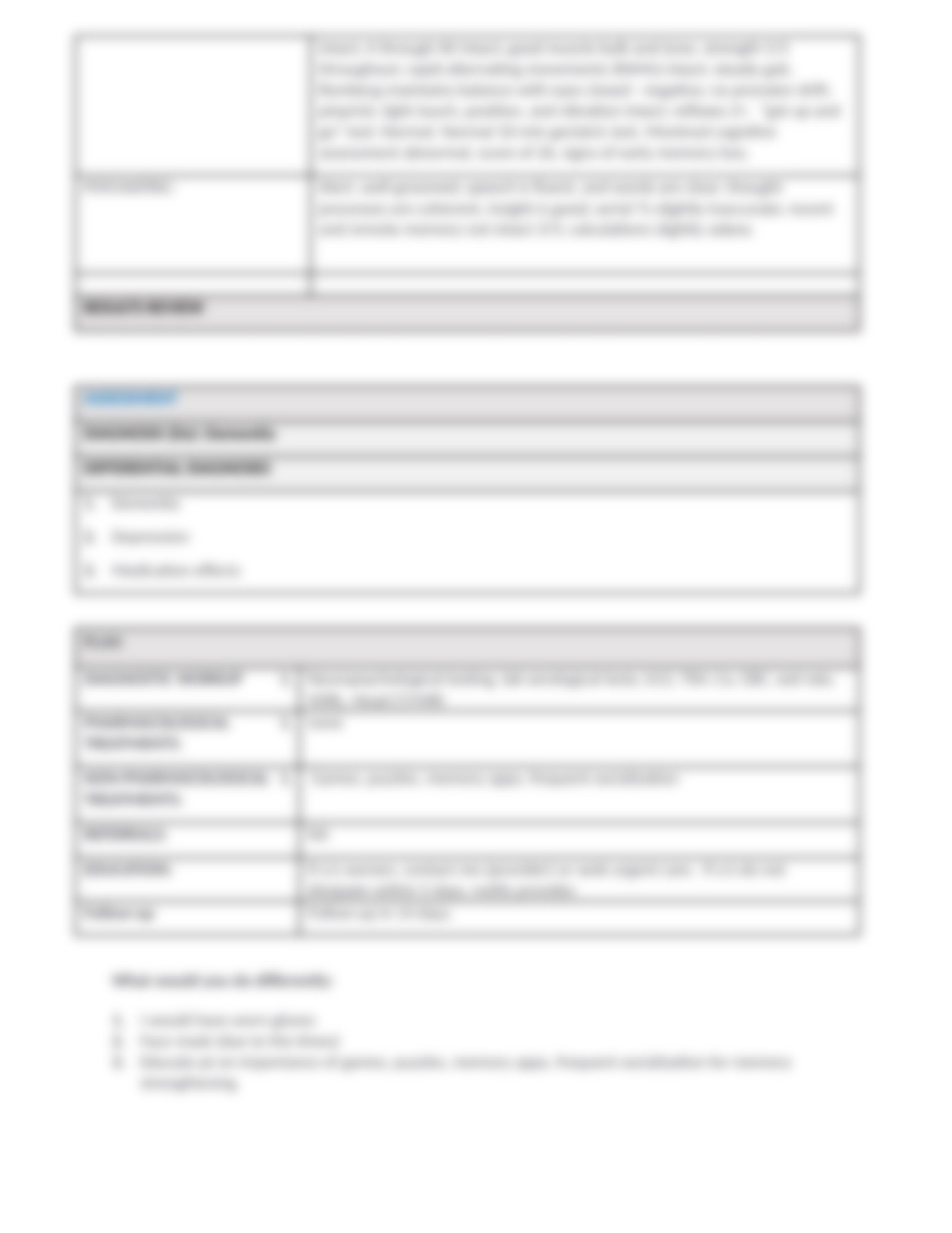 Unit 10 - SOAP Note - Memory Loss - Timothy Fletcher-Velasco.docx_ds2eaftapvl_page4