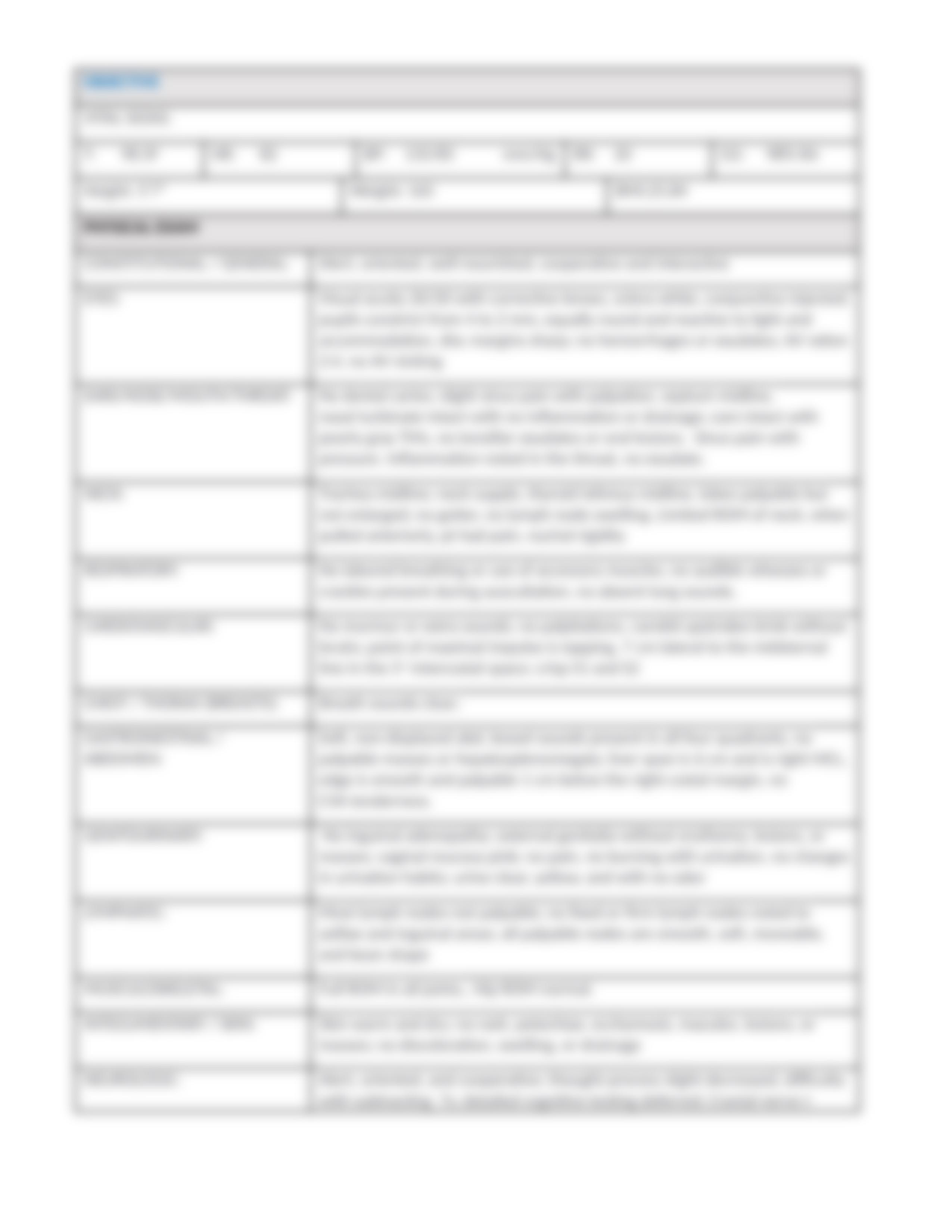 Unit 10 - SOAP Note - Memory Loss - Timothy Fletcher-Velasco.docx_ds2eaftapvl_page3