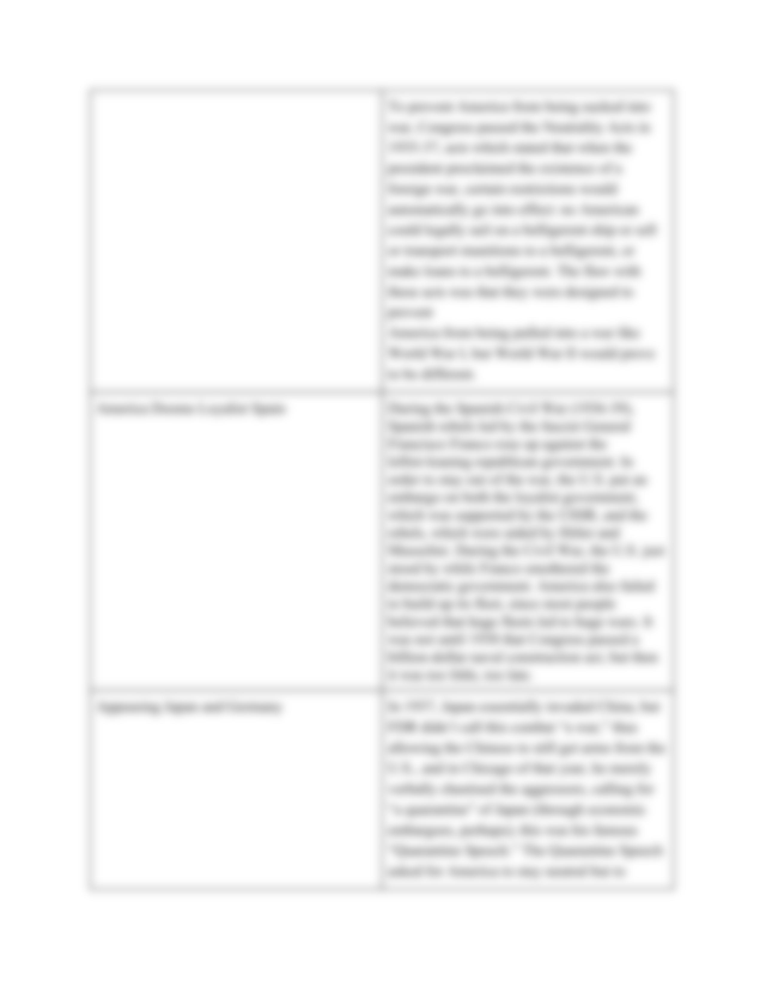 Chapter 34 Critical Reading- Cornell Notes.pdf_ds3p2ay6tlk_page4