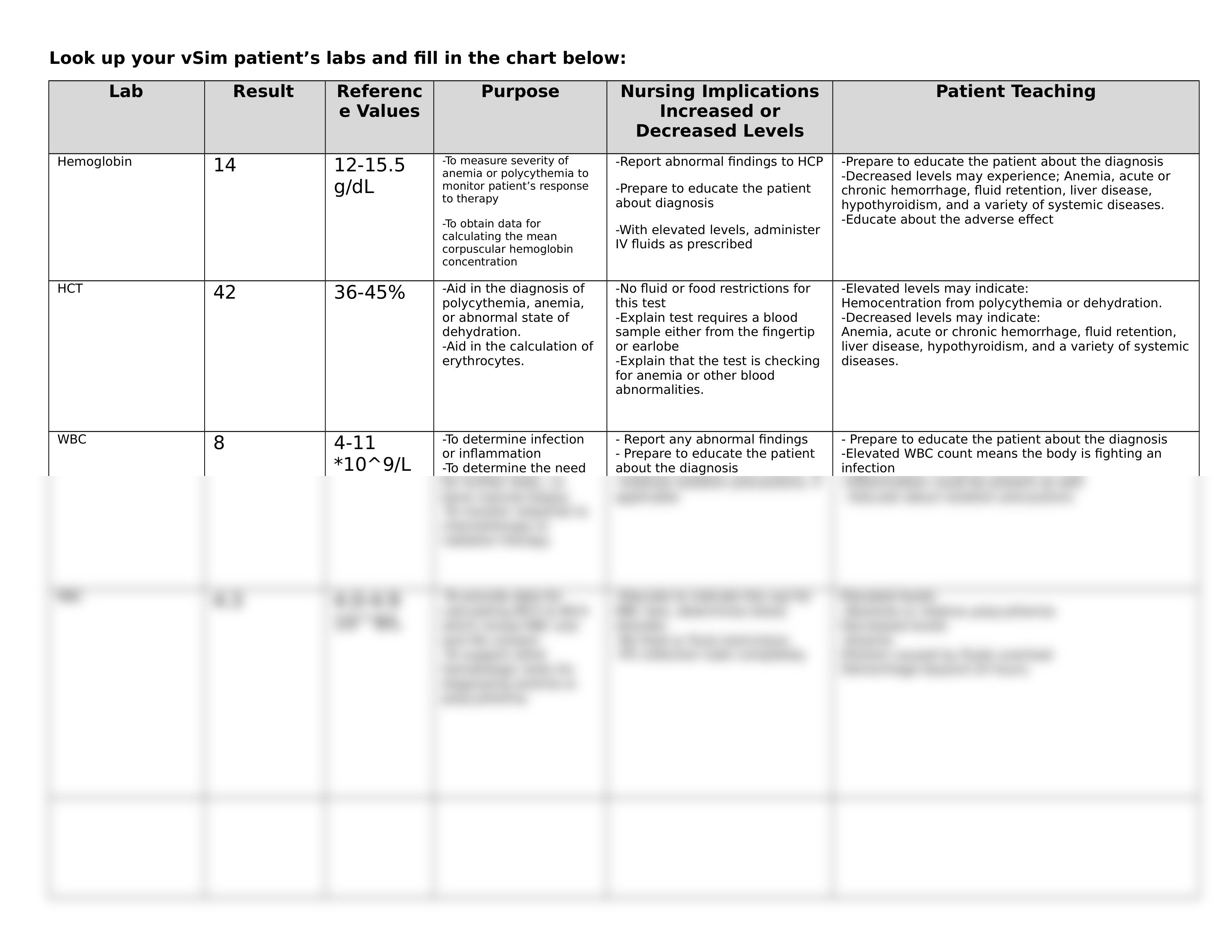 Edith Jacobson Assignments.doc_ds6j0yniu7y_page2