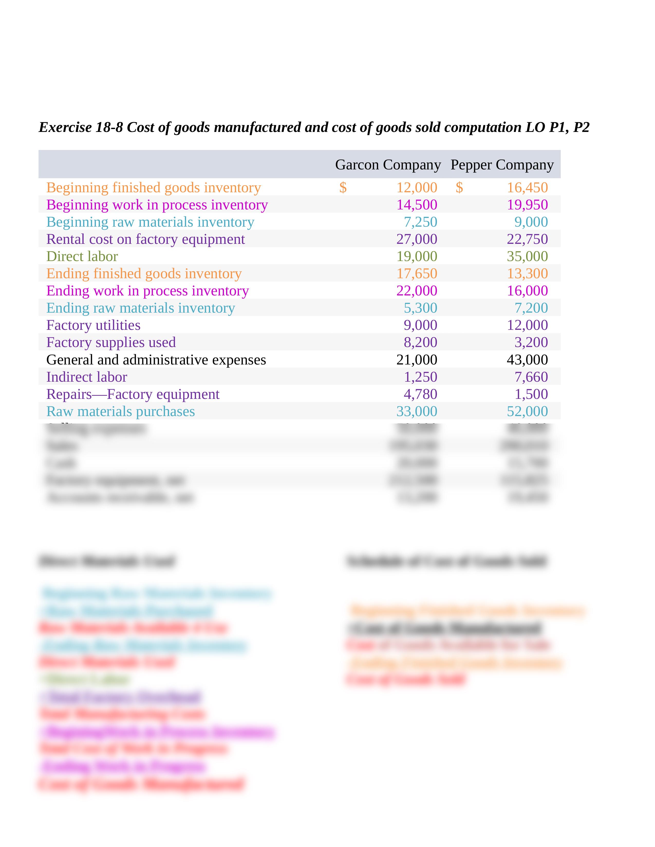 Exercise 18.docx_ds7i2obxycn_page2