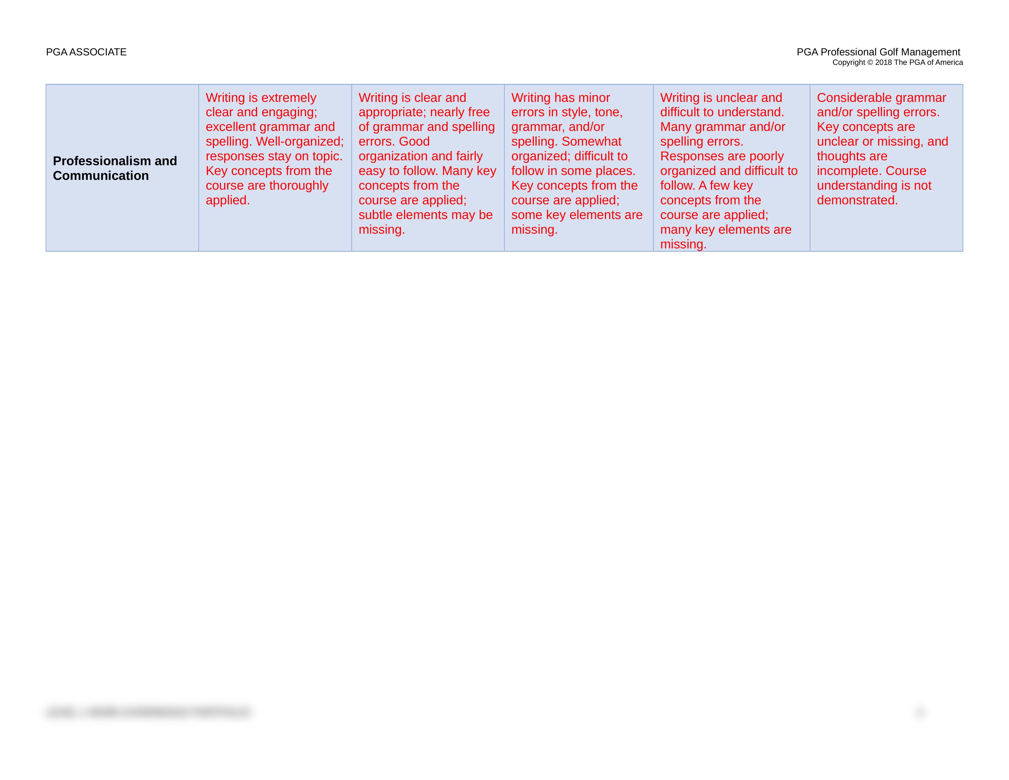 Business Planning Activity 1 Portfolio.docx_dsa441g006e_page2