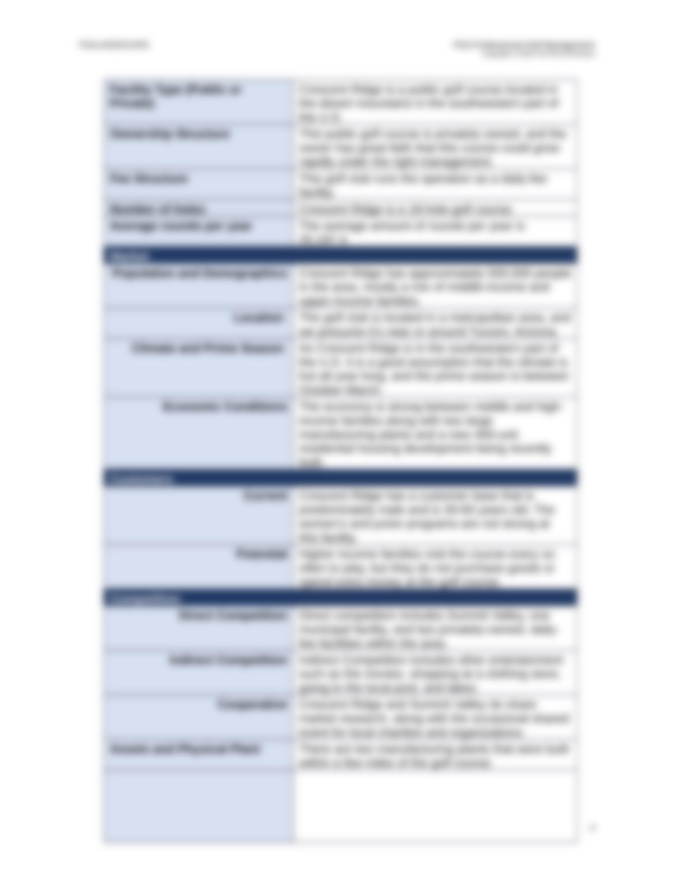 Business Planning Activity 1 Portfolio.docx_dsa441g006e_page4