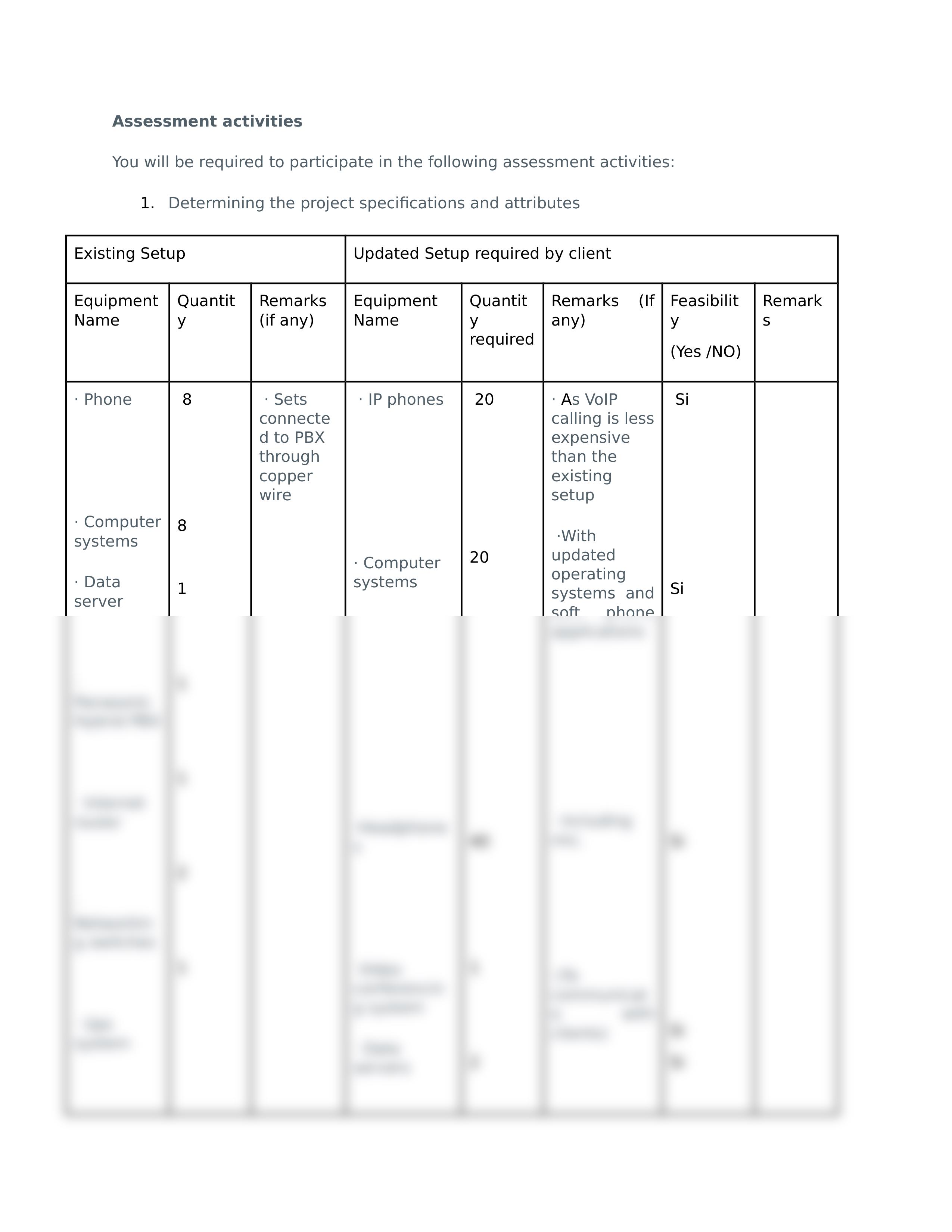 Assessment 2021.docx_dscgdjx9f42_page2