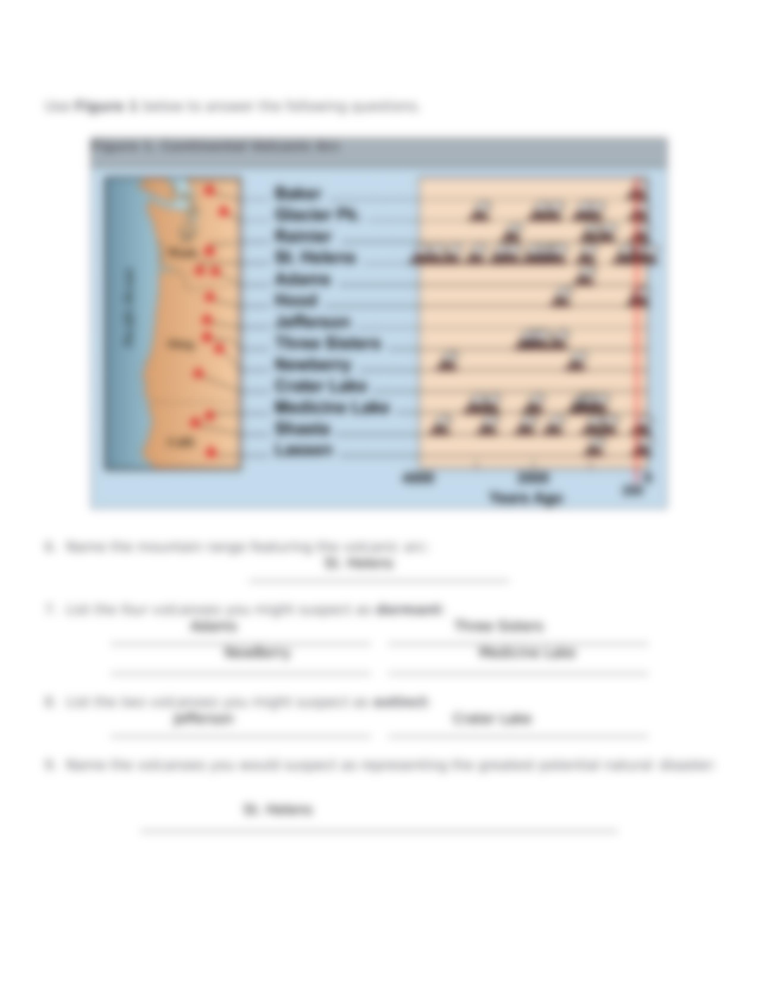 Geol104.Lab7.Volcanoes.docx_dsgd5dkuav1_page5