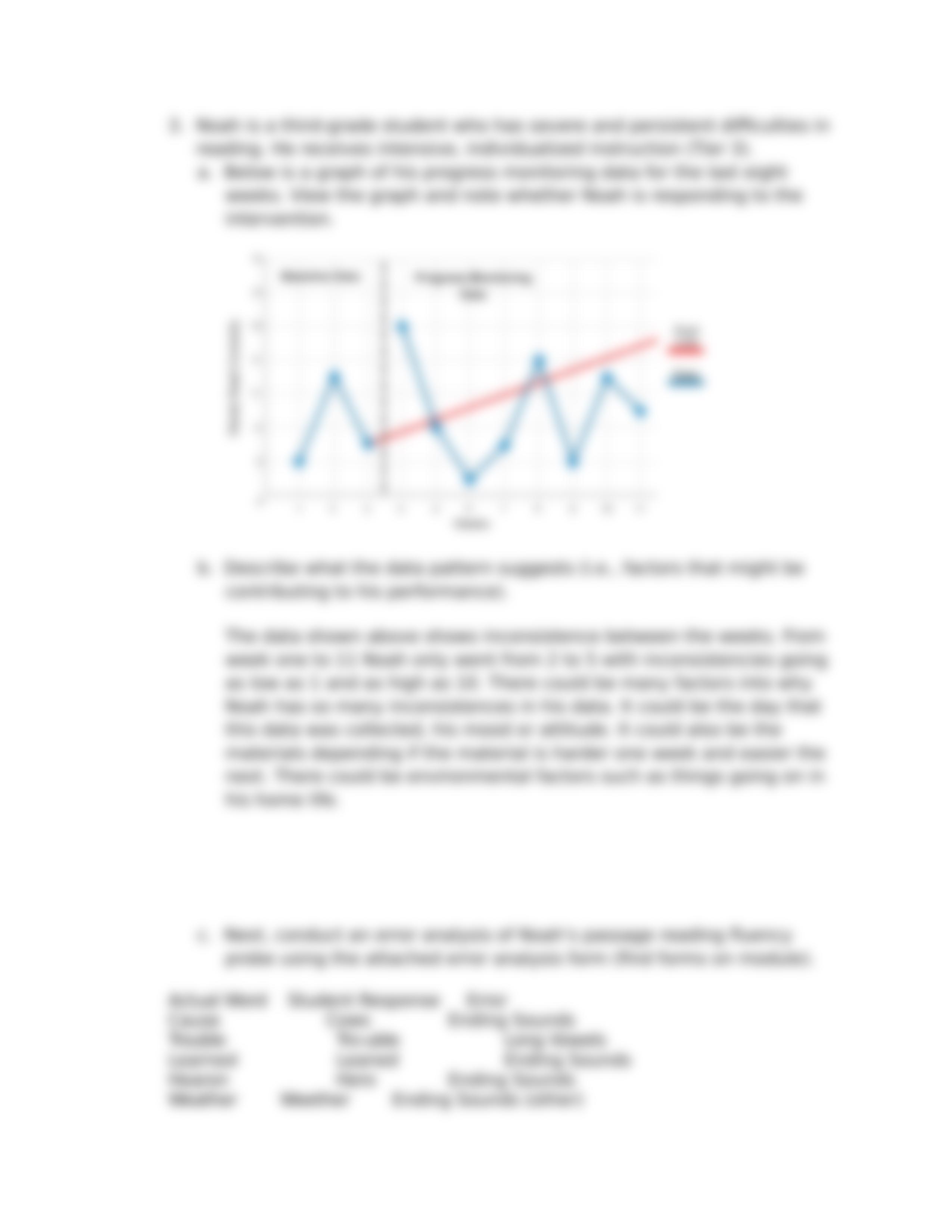 IRIS Module- Intensive Interventions Part 2.docx_dsh3phndiuk_page4