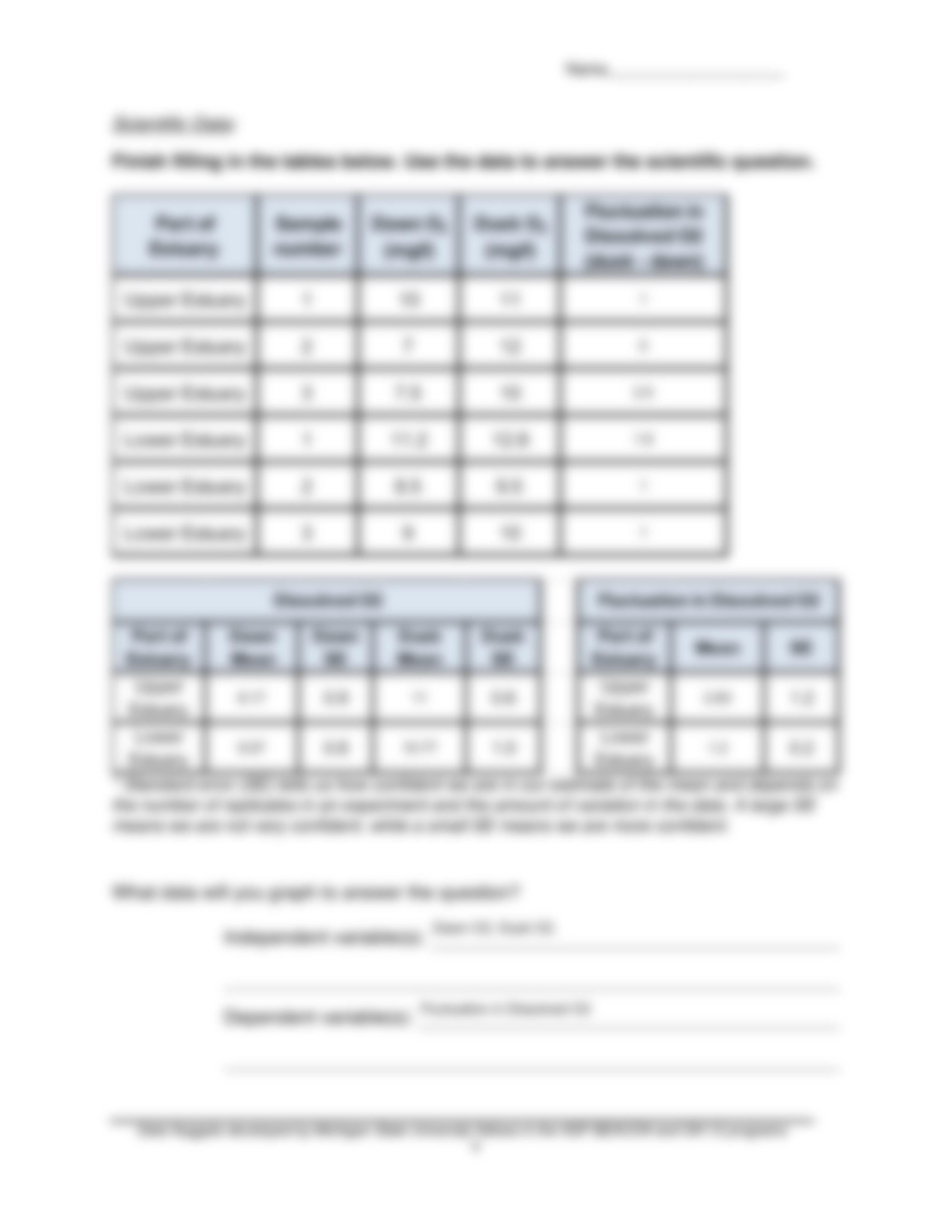 Gore Estuary Eutrophication.pdf_dskj5f14tos_page4