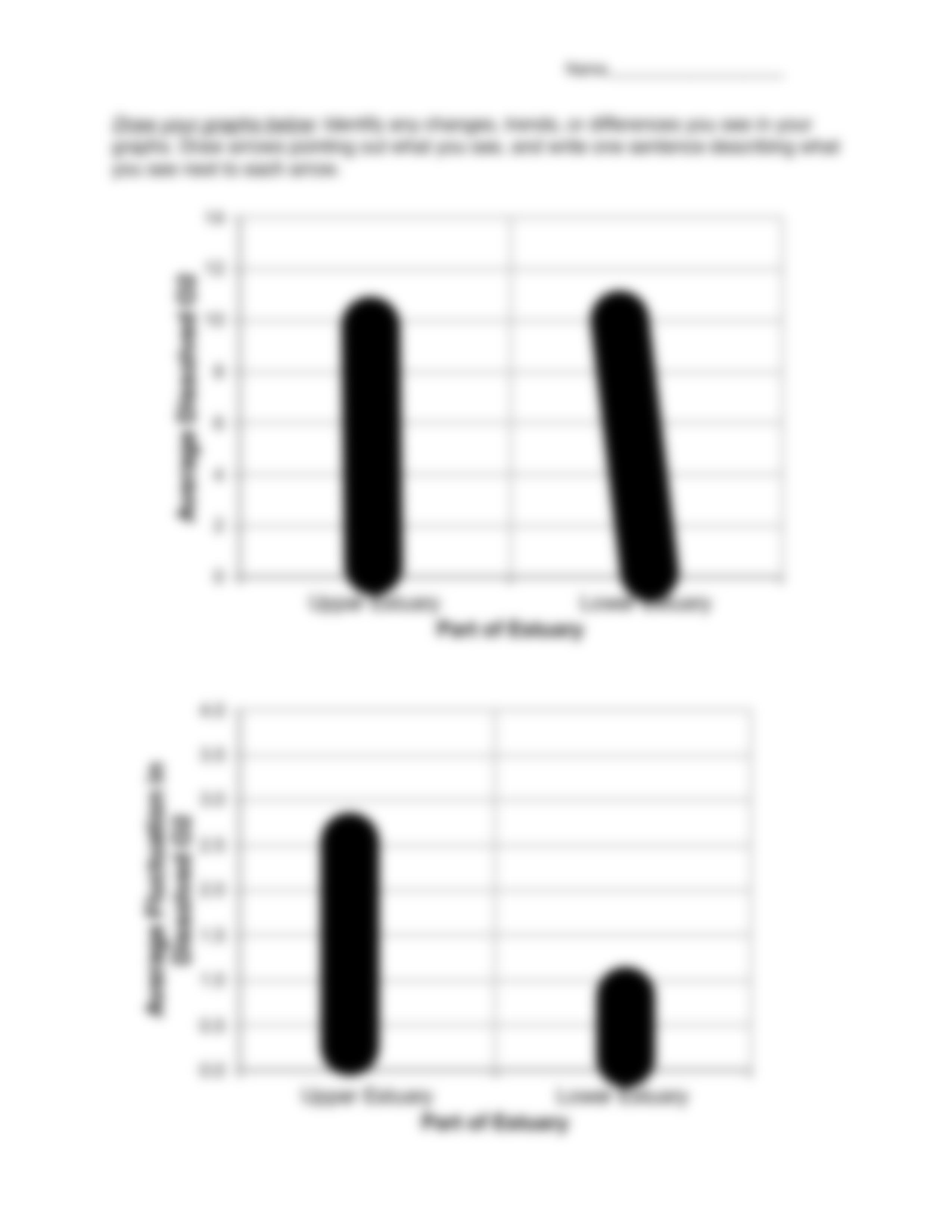 Gore Estuary Eutrophication.pdf_dskj5f14tos_page5