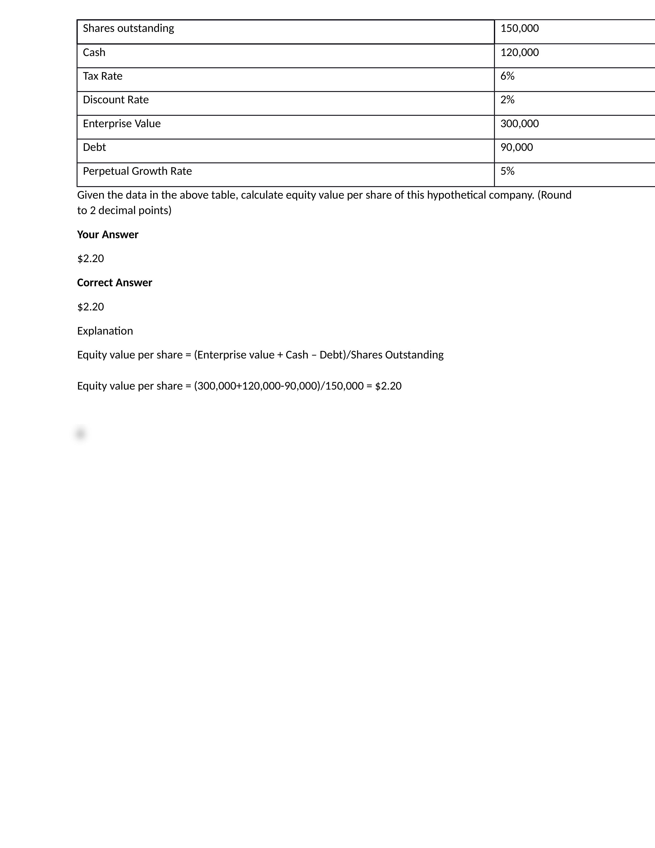 CFI Mergers and Acquisitions .docx_dsmowr4rl8j_page2