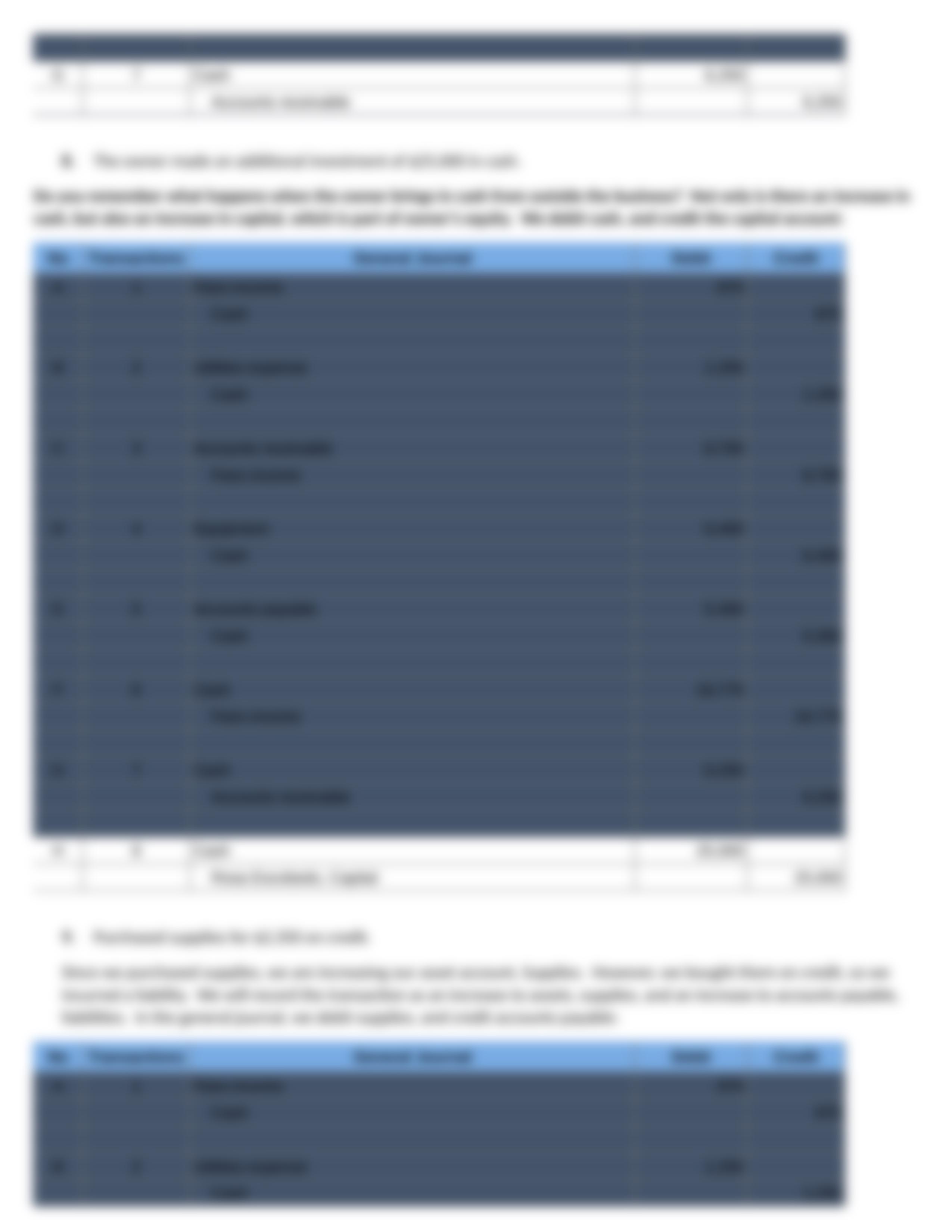 ACC 108 WK 5 CH 4 HW EXAMPLES-1.docx_dsn013gtr41_page5