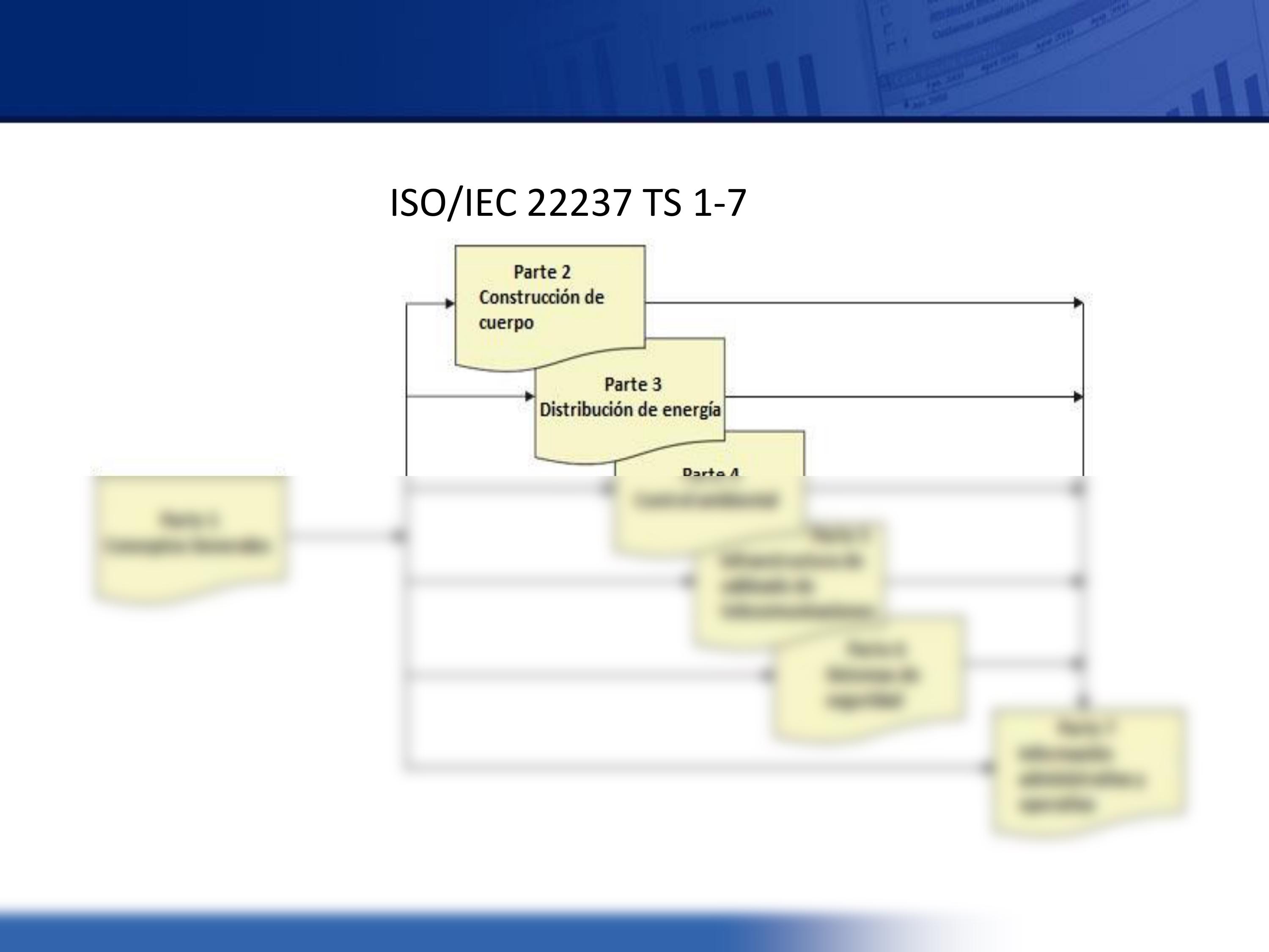 PETI ALINEADO A NTP ISO IEC 22237 DATA CENTER.pdf_dso4jvl1tpd_page2