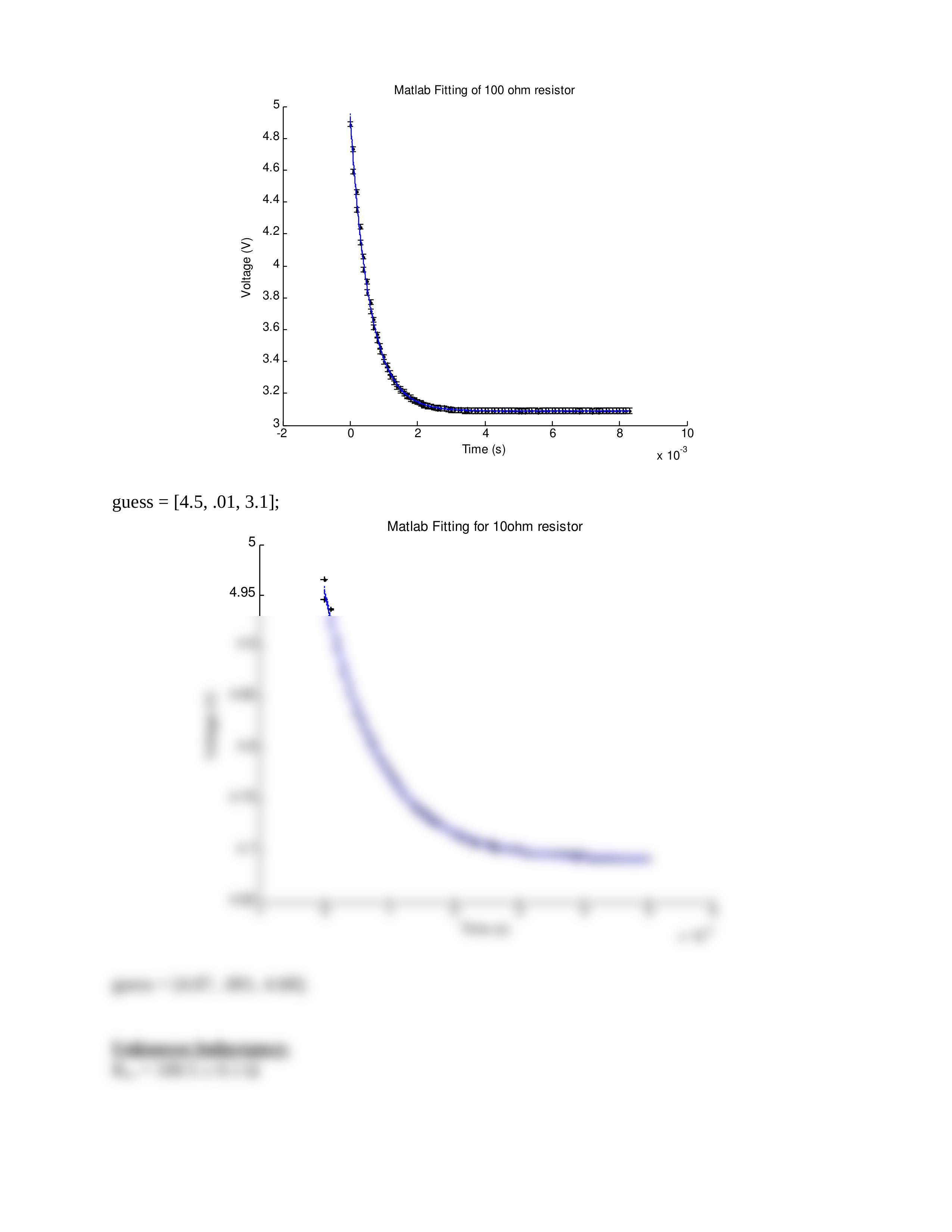 Experiment 4 report_dsoh6nezc5r_page2