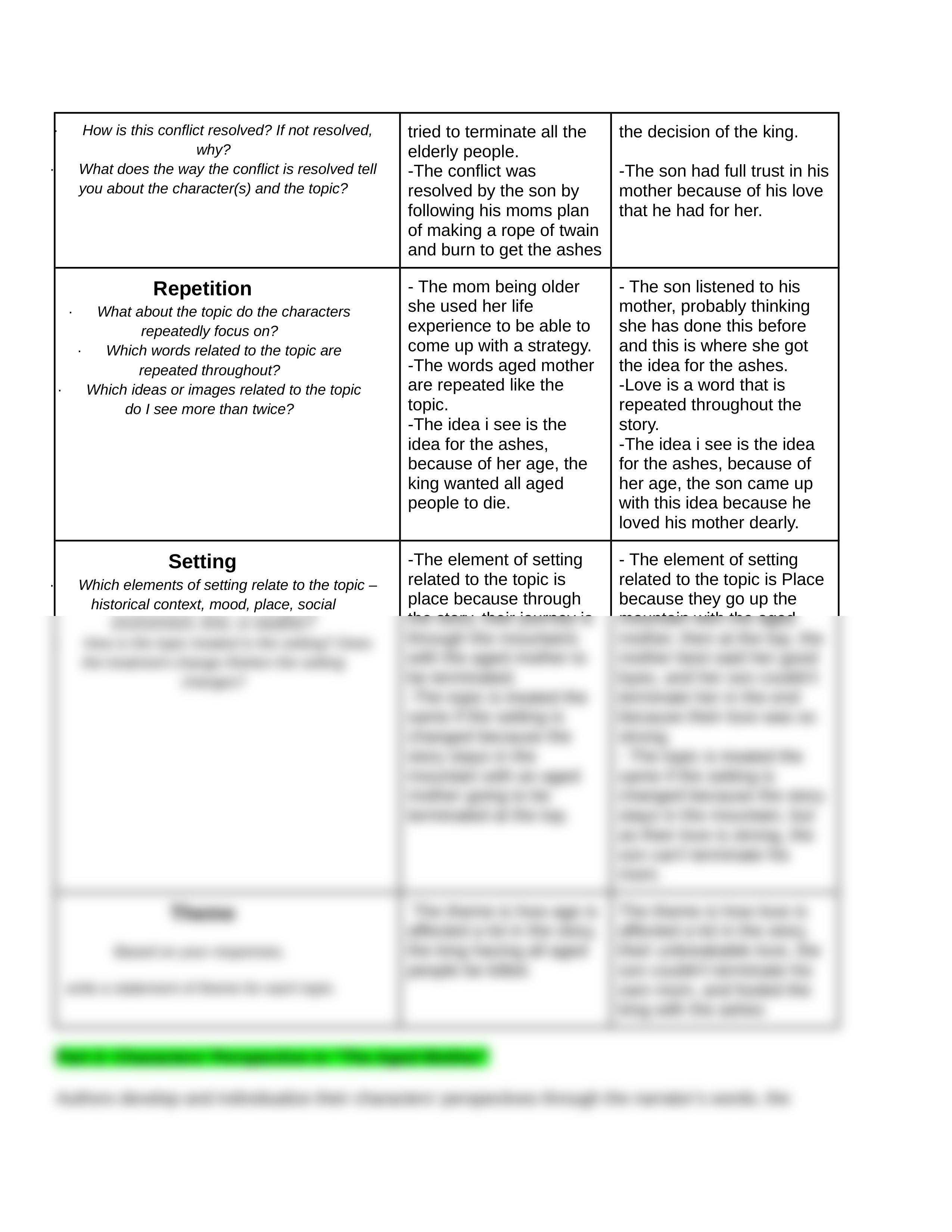 01.02 Perspectives and Themes Worksheet.docx_dspjeg752kl_page2