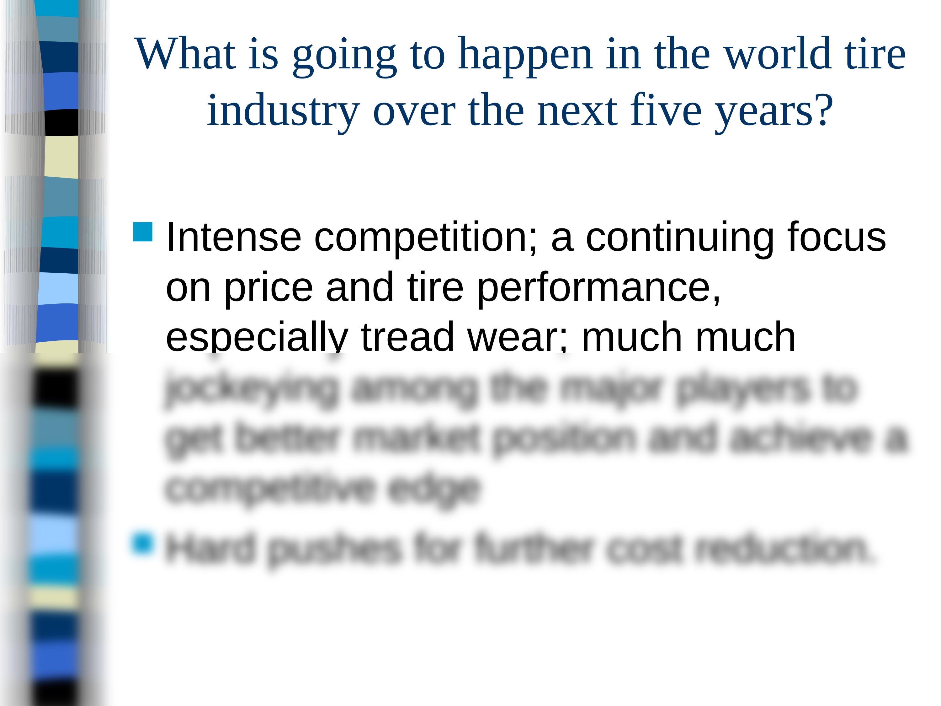 Competition+in+the+World+Tire+industry2_dsqzobw0pkm_page2