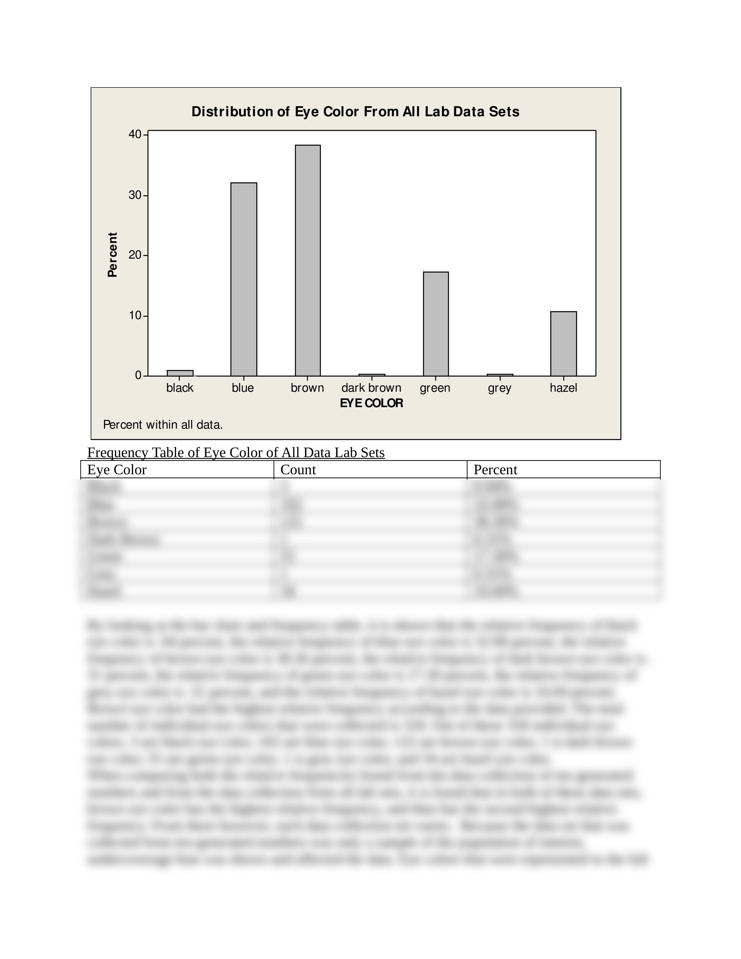 ST 351 Lab Assignment 1_dsrblqd4ptb_page2