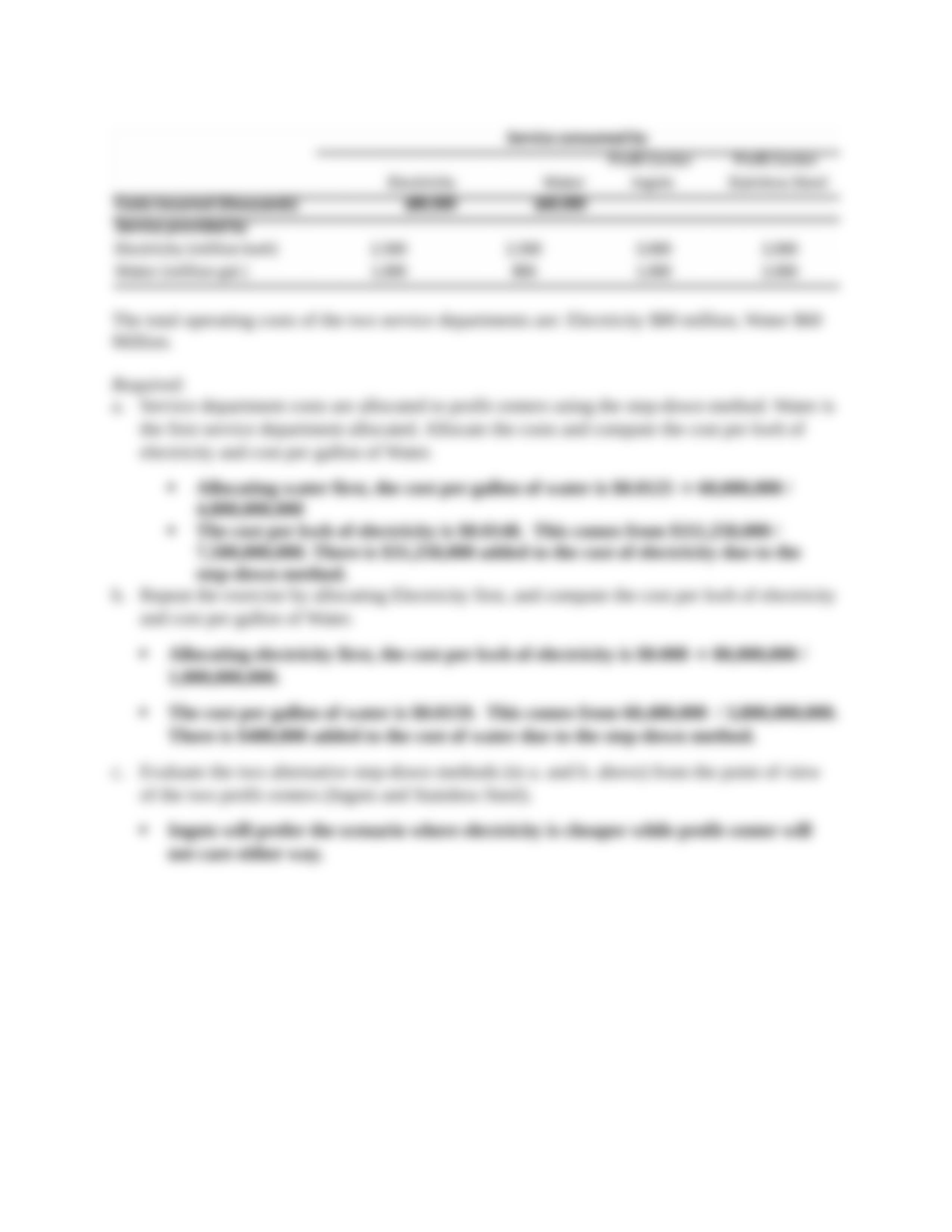 Kane_Andrew_Managerial_HW2 (1).docx_dsrkq8vexau_page5