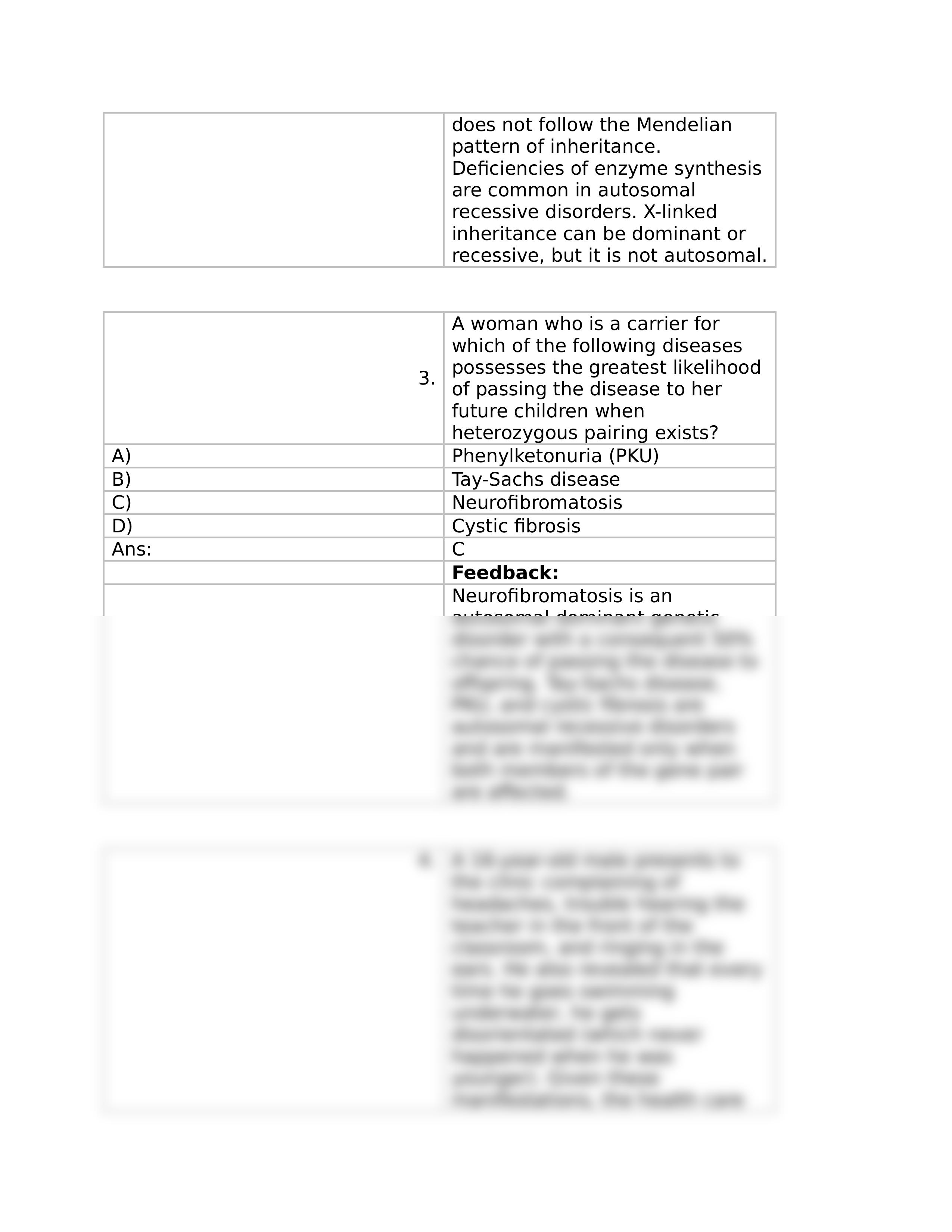 Chapter 6- Genetic and Congenital Disorders copy.rtf_dss8x73xb20_page2