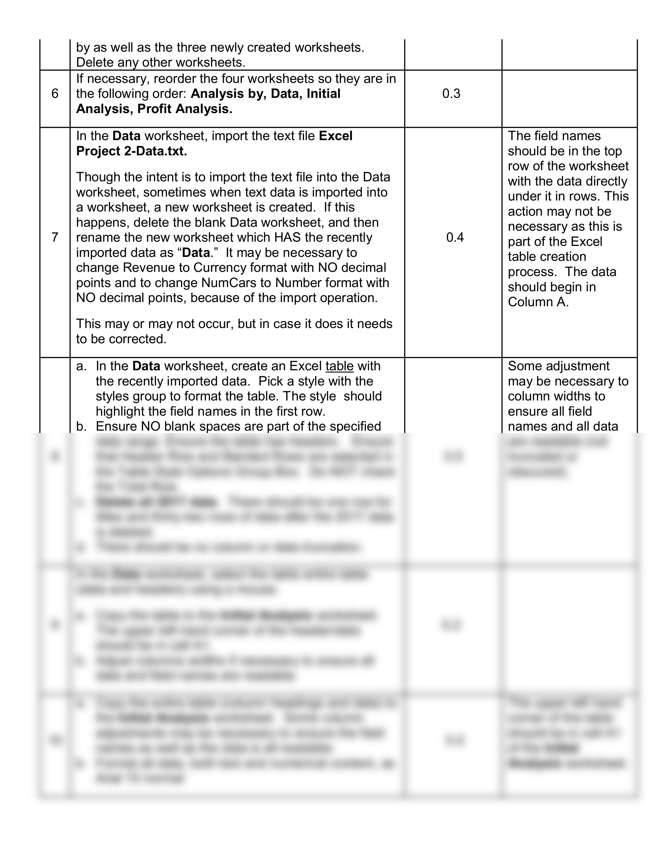 Excel Project #2 - Instructions.pdf_dt3pljd45mu_page2