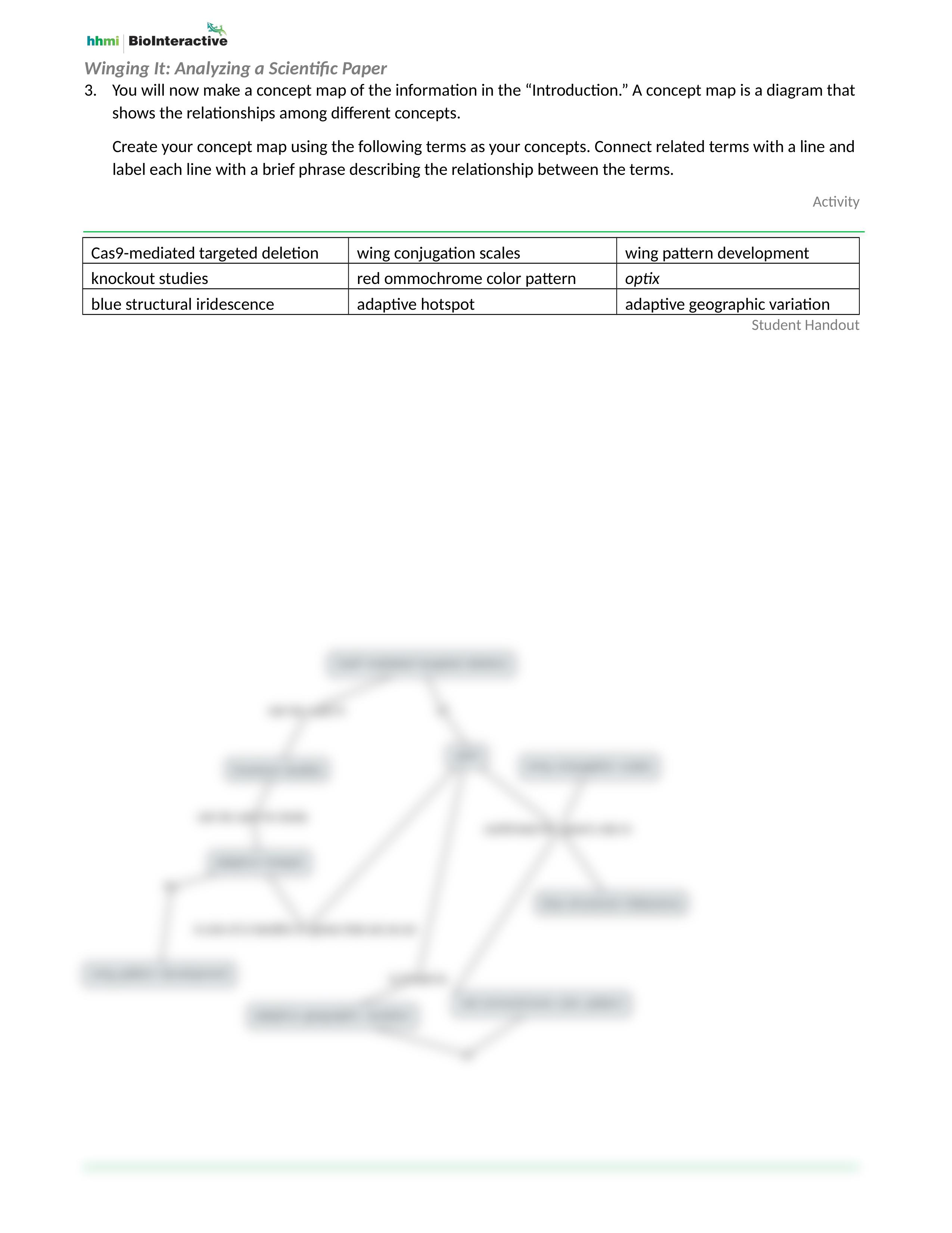 Winging It- Analyzing a Scientific complete.docx_dt3r16cef55_page2