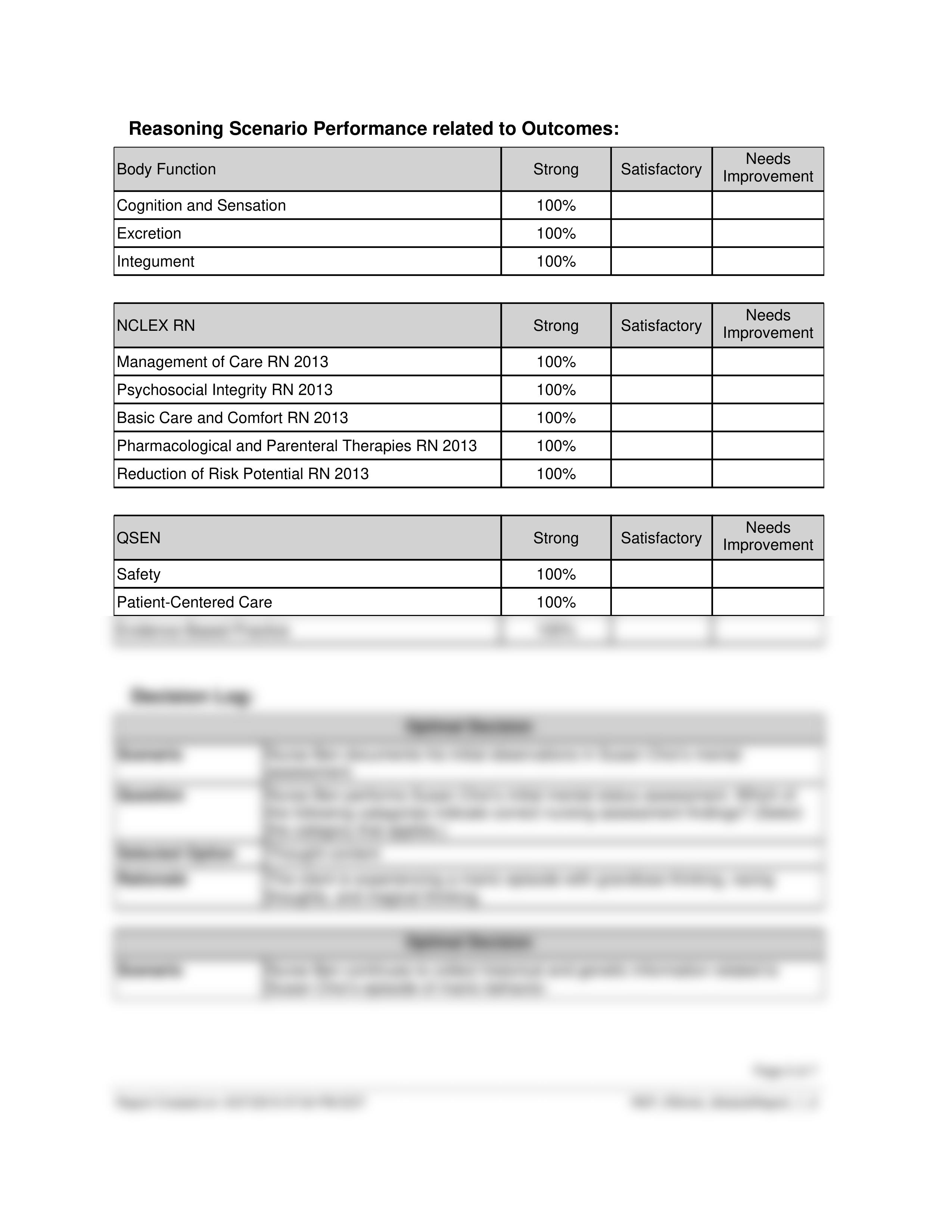 Mood Disorder_dt4d6n8alrp_page2