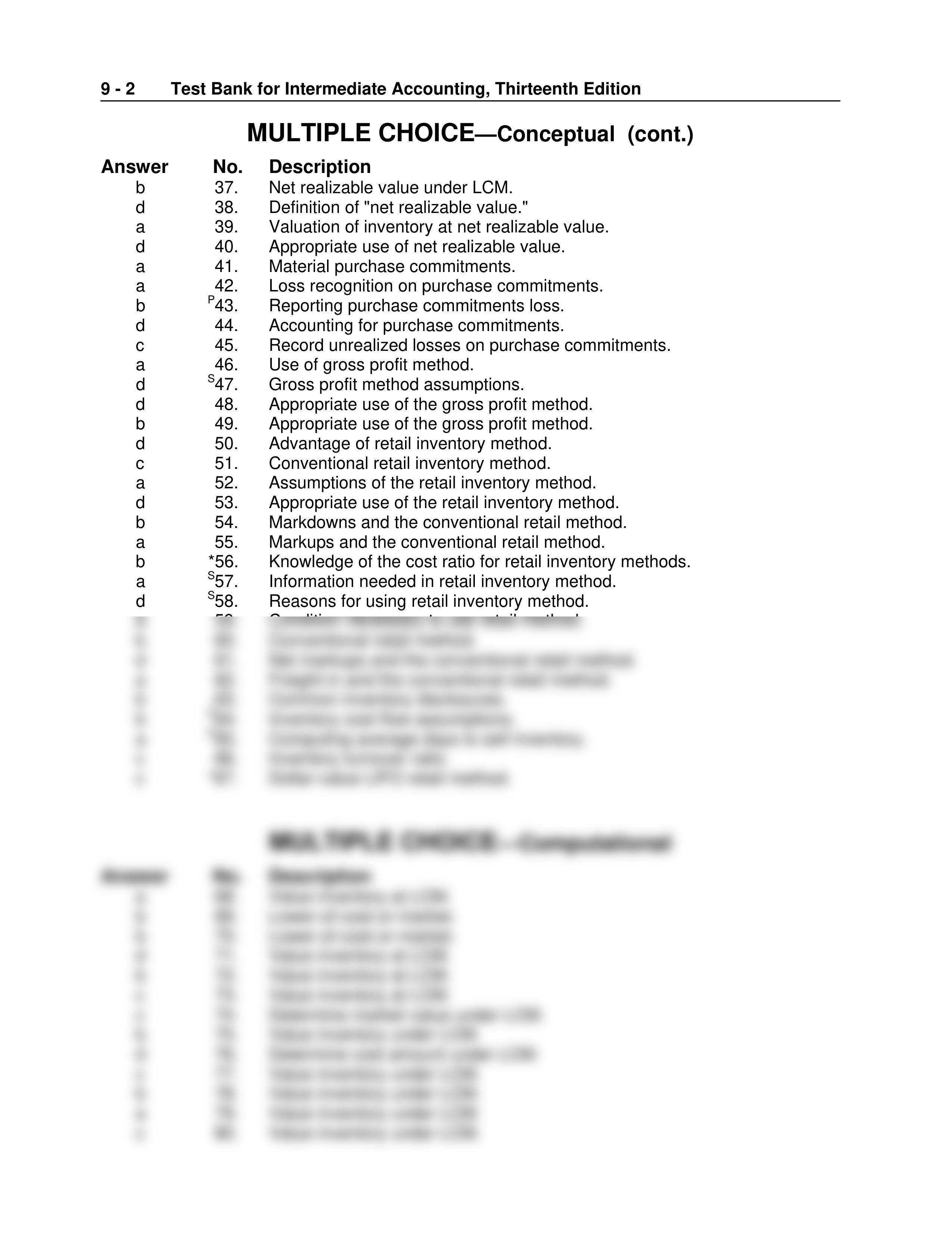 Acct 310 Test Bank Ch09_dt507bgjswu_page2