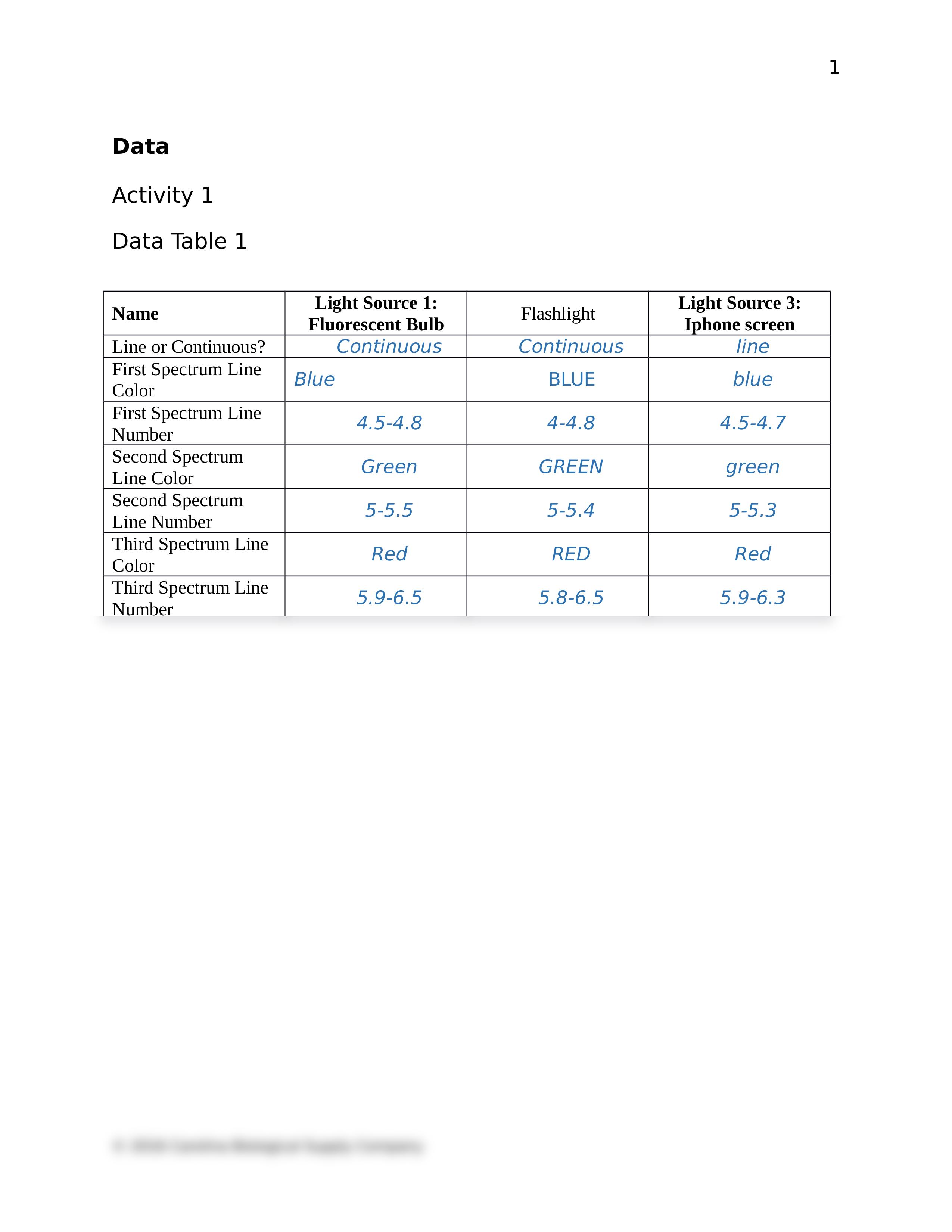 Atomic Emission and Flame Test Report Sheet.docx_dt5tl0z4gao_page2