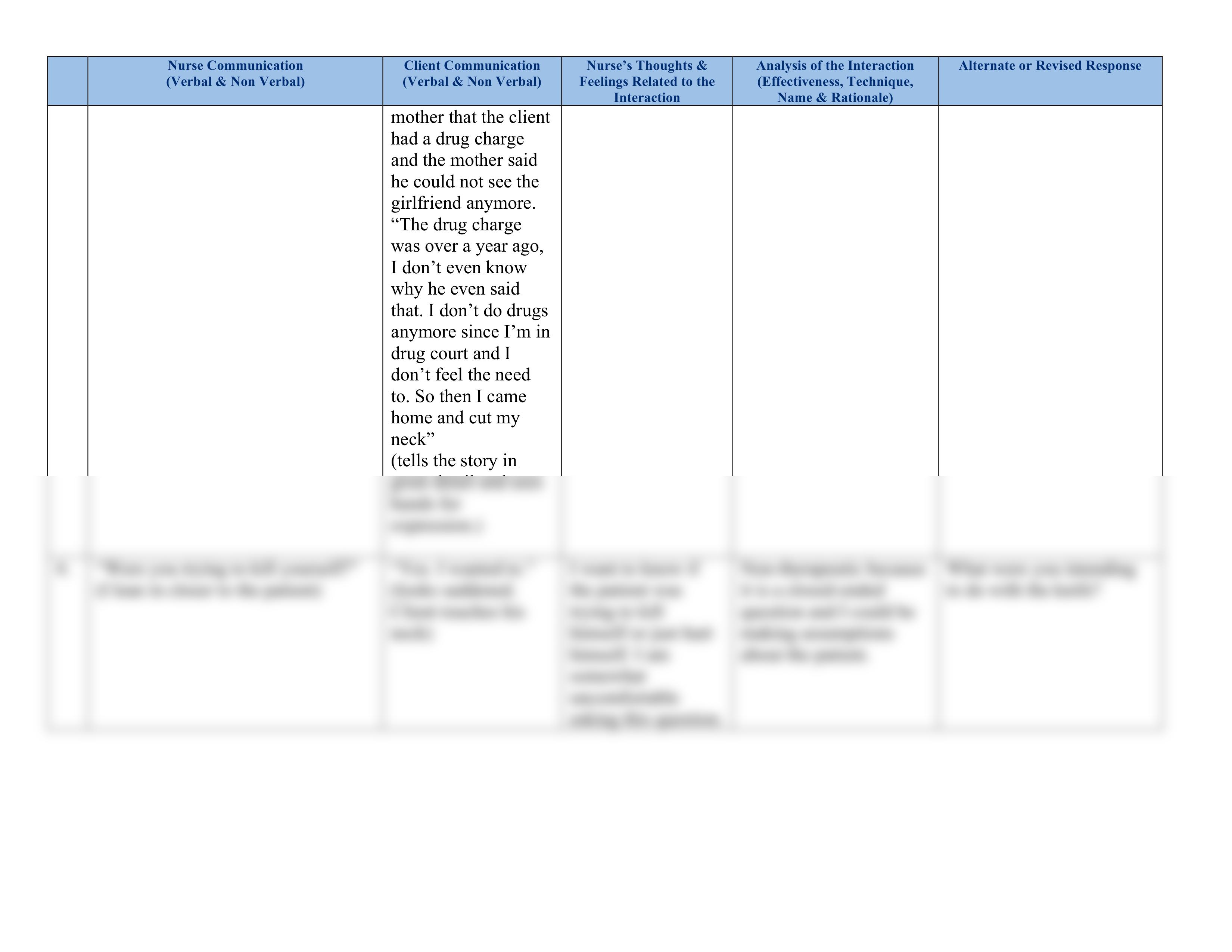 sample process recording.pdf_dt6bfqw8uy8_page2