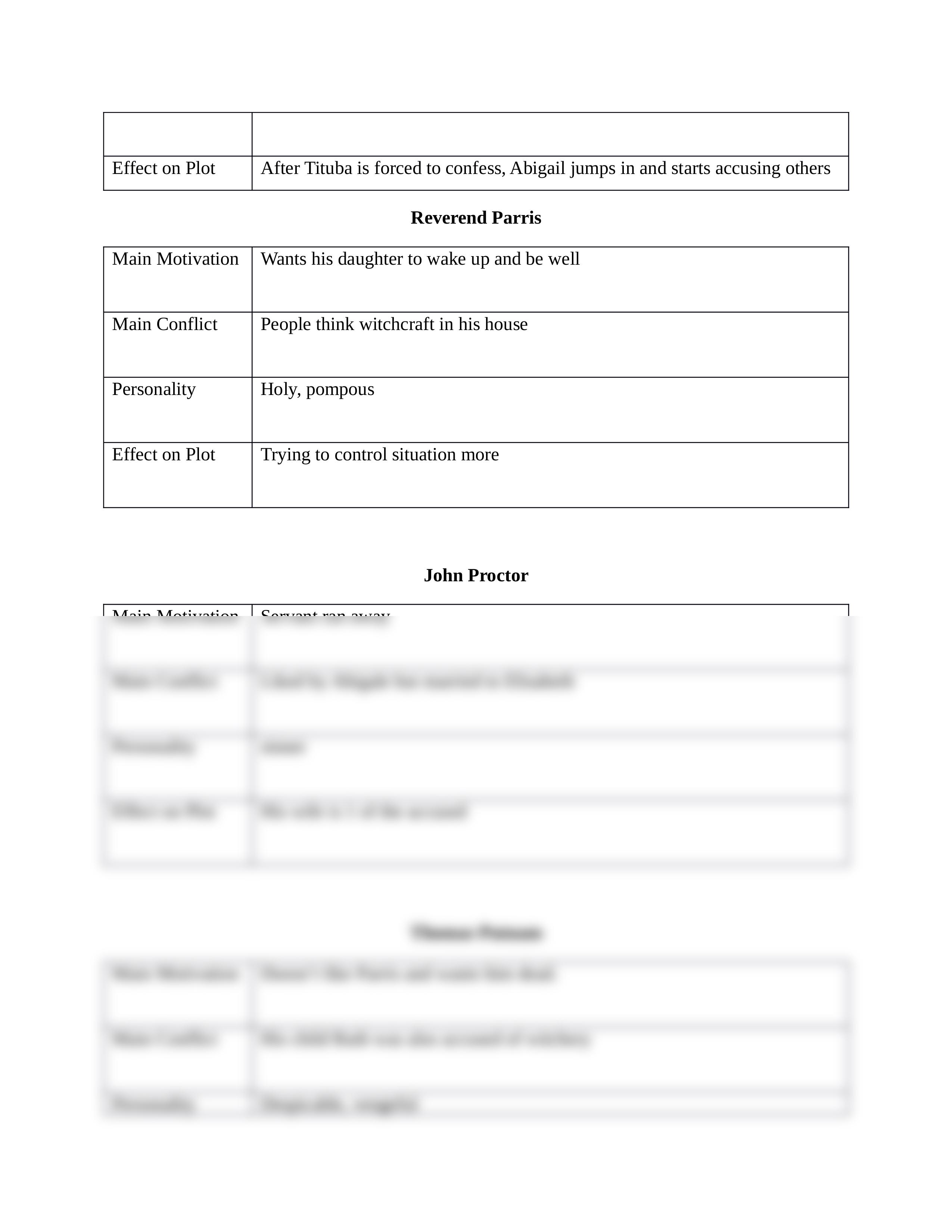 Characterization Chart - Act I_dt6gm15xe7o_page2