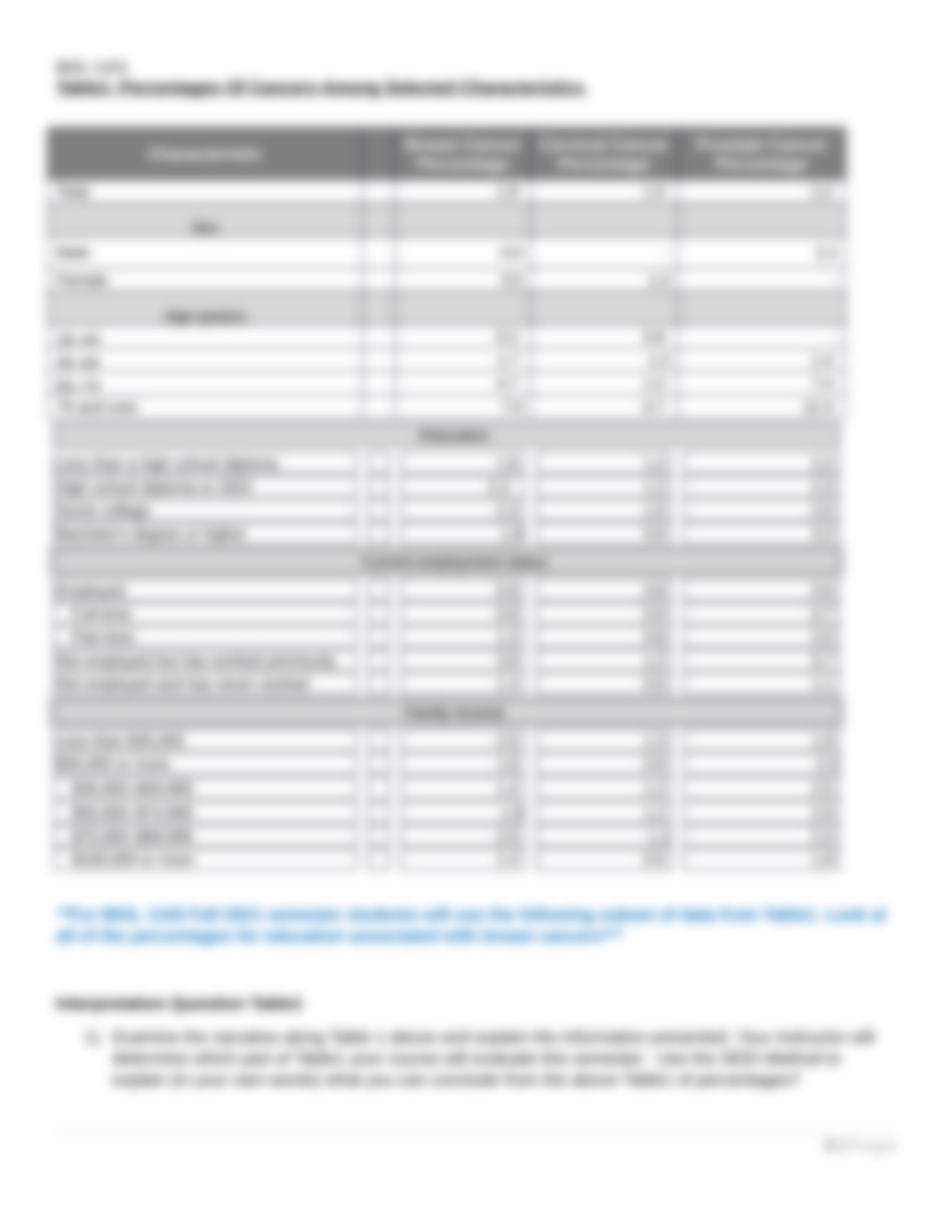 Student Individual_Emp_Quant_Reasoning_SignatureAssignment_BIOL1103 (1).docx_dt7409ic0gm_page5