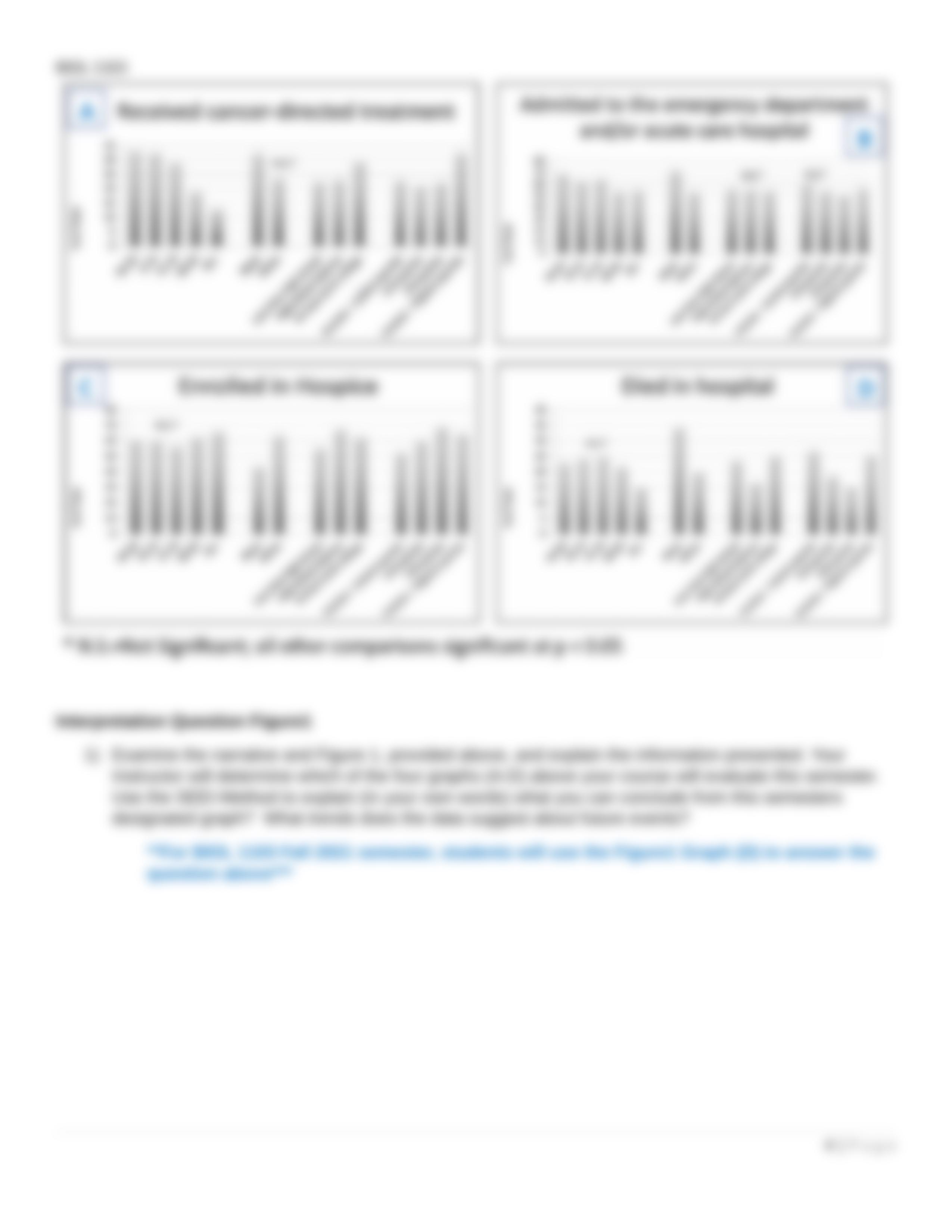 Student Individual_Emp_Quant_Reasoning_SignatureAssignment_BIOL1103 (1).docx_dt7409ic0gm_page4